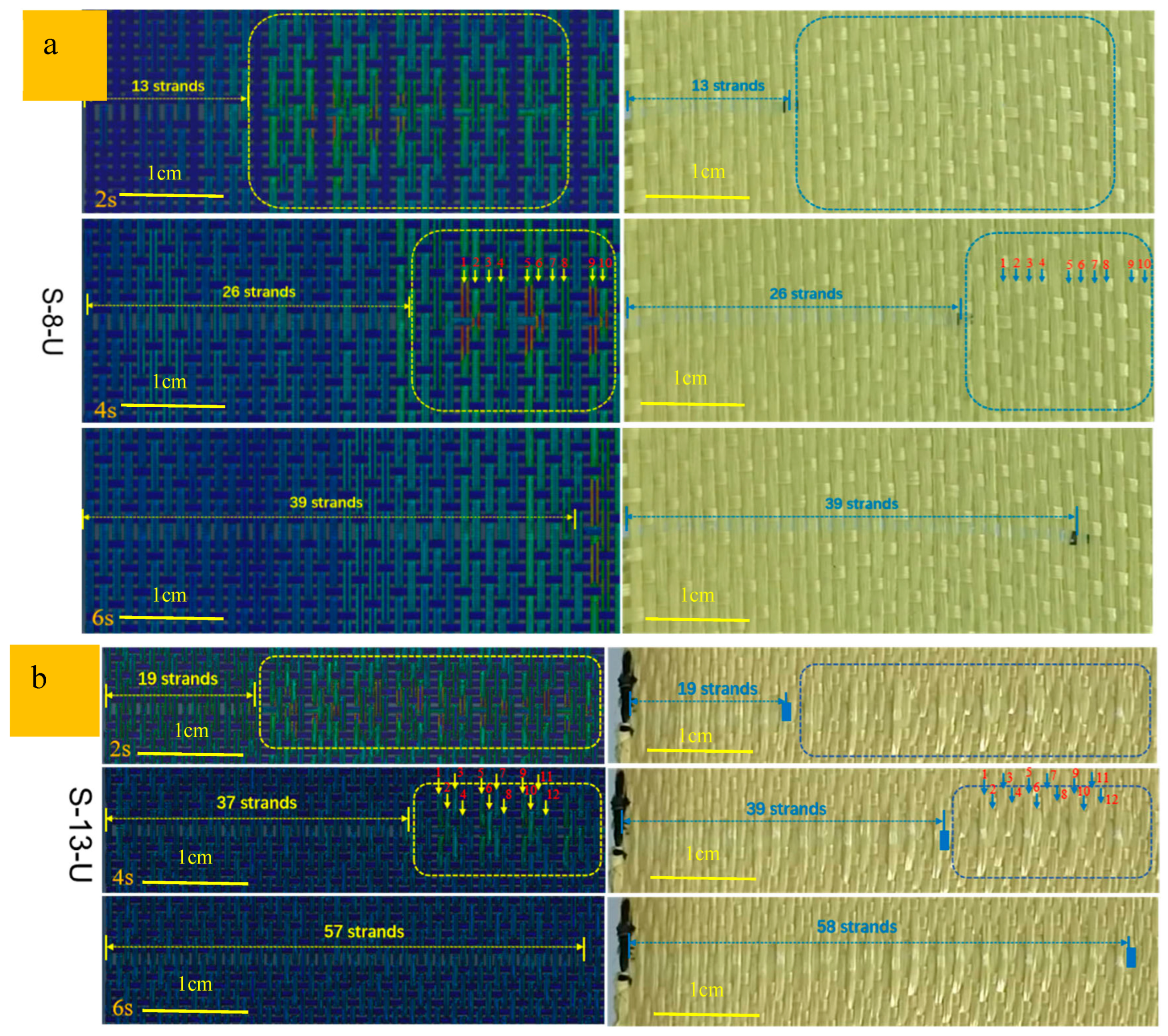 Materials 18 05463 g009