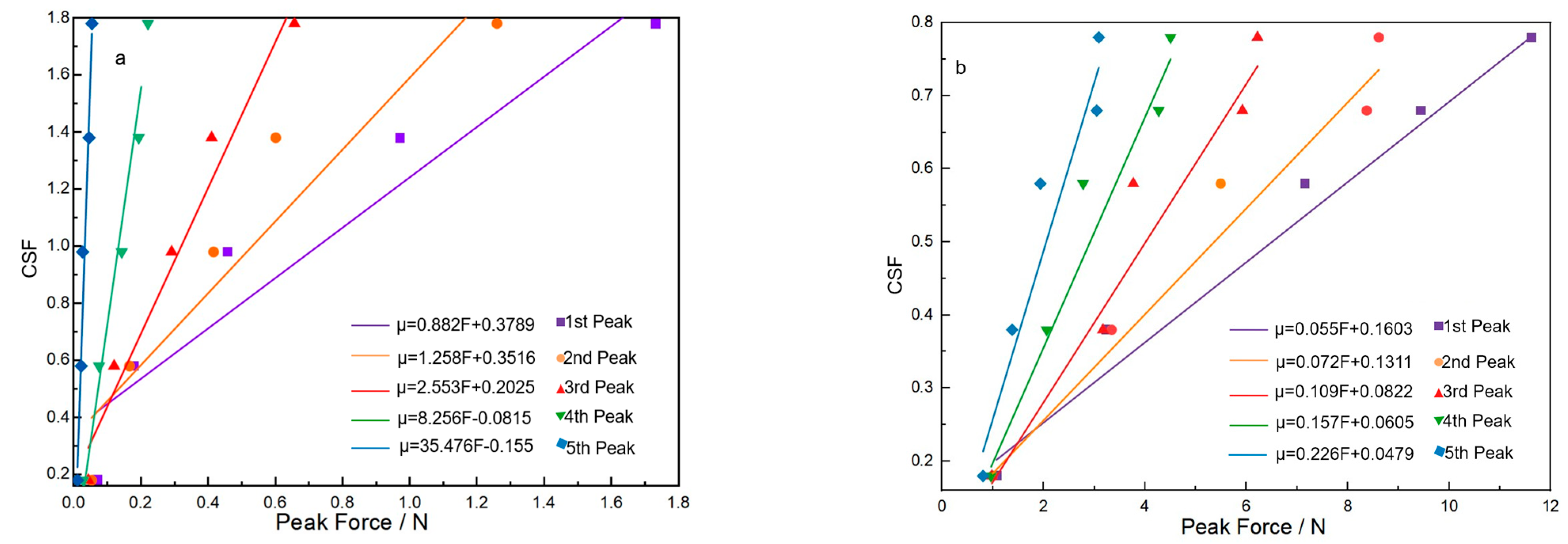 Materials 18 05463 g011