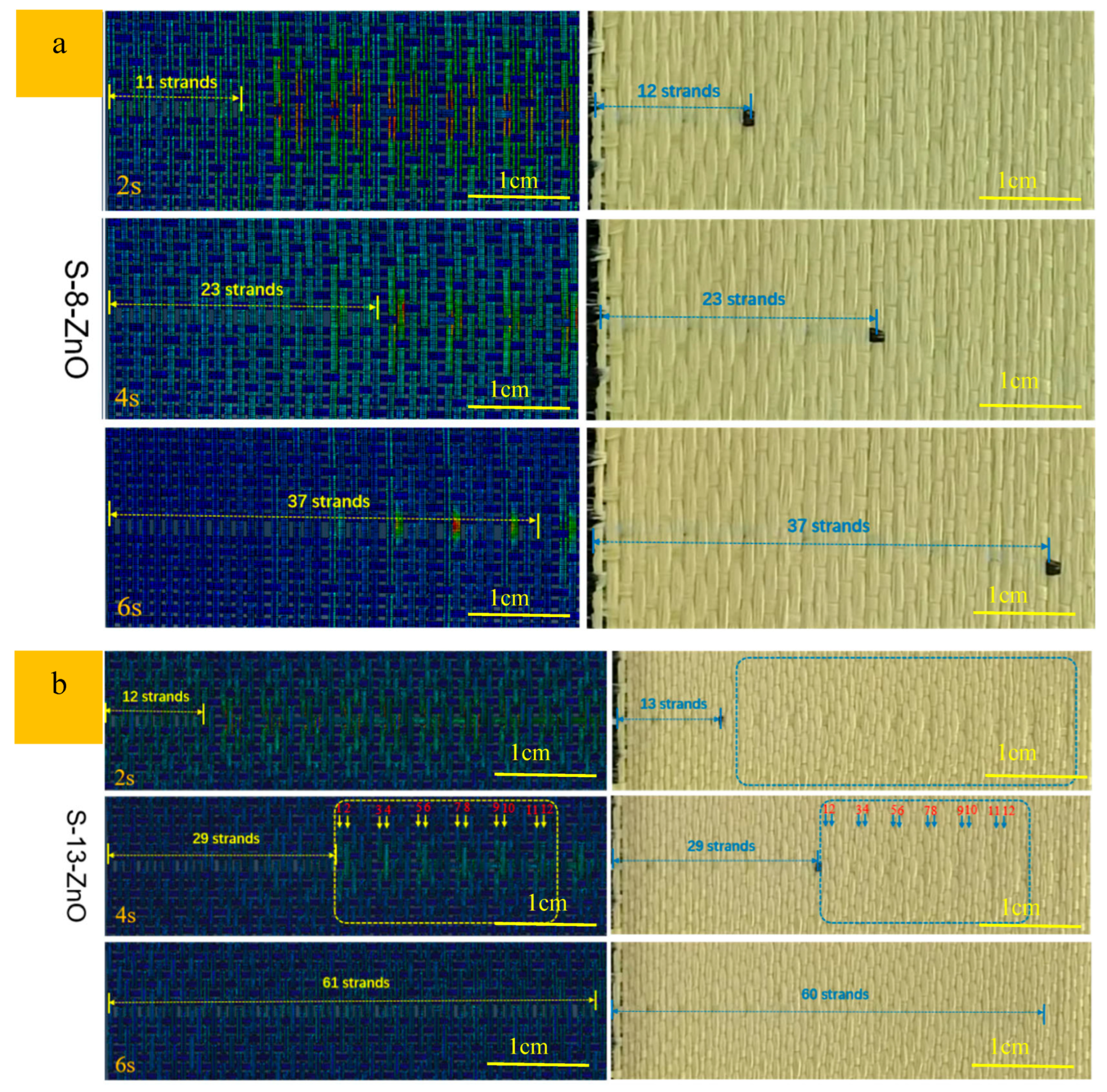 Materials 18 05463 g014