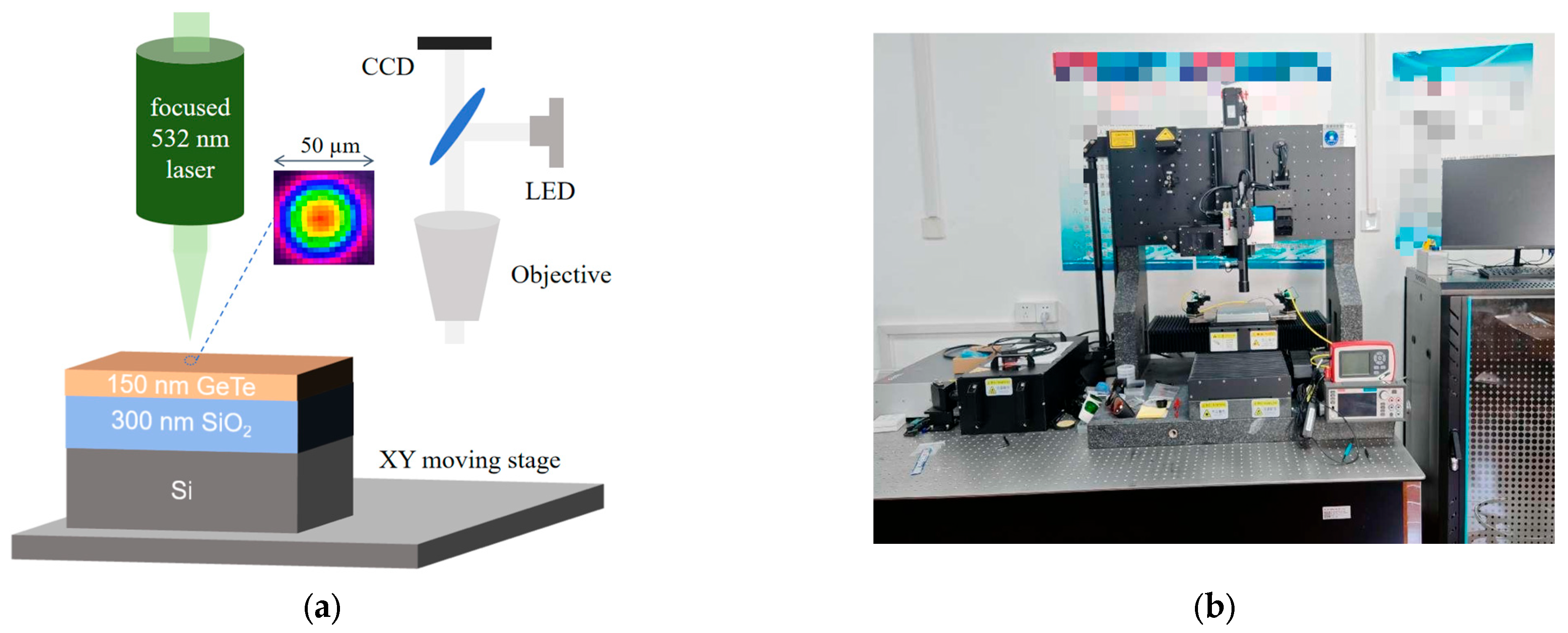 Materials 18 05466 g001 Materials 18 05466 g001