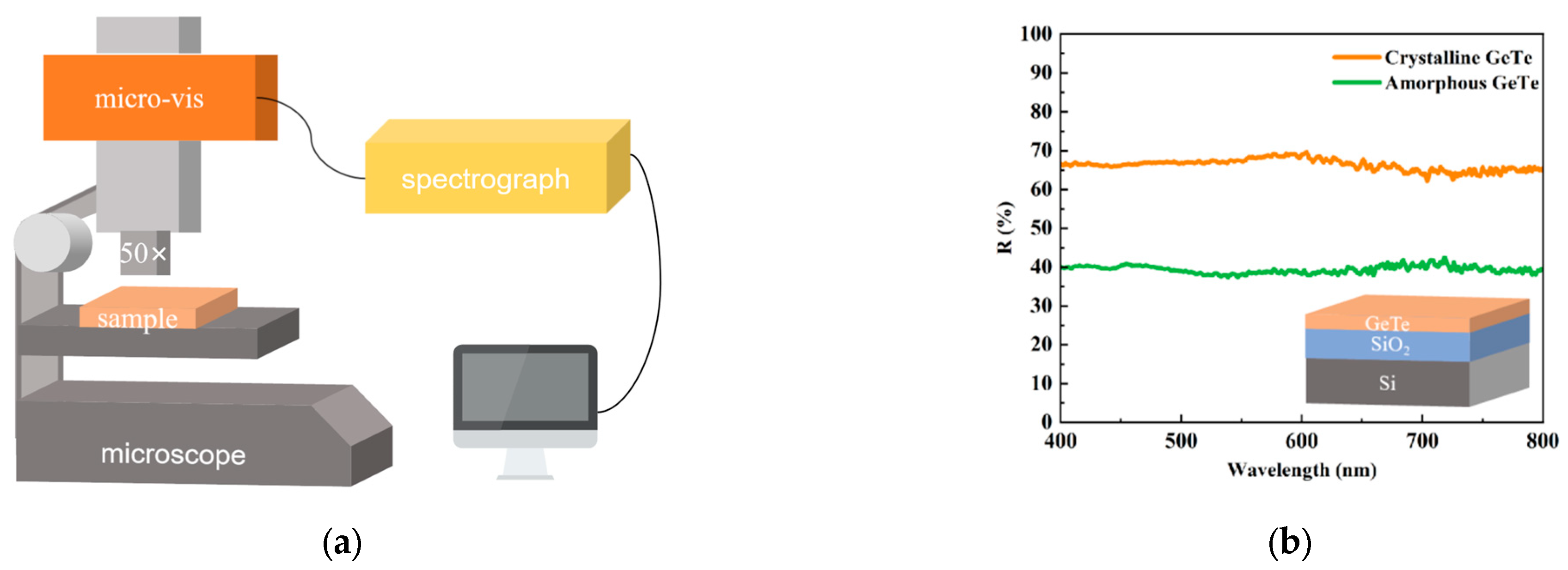 Materials 18 05466 g002 Materials 18 05466 g002
