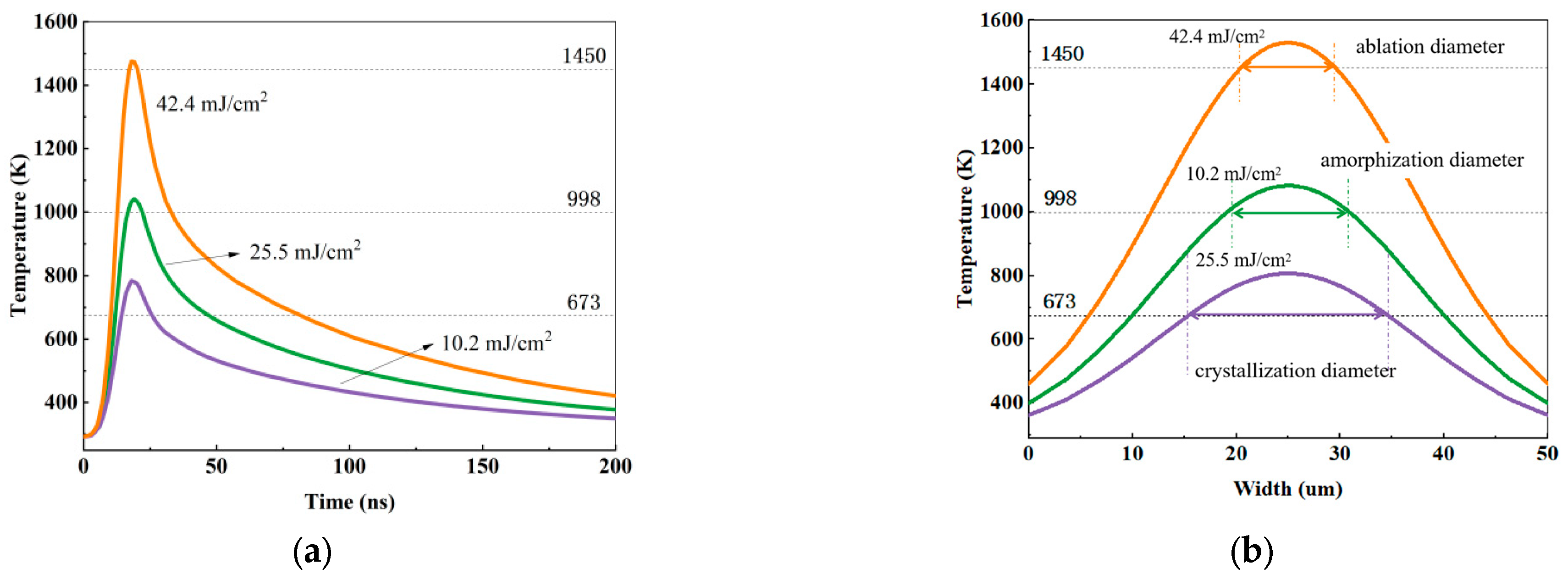 Materials 18 05466 g003 Materials 18 05466 g003