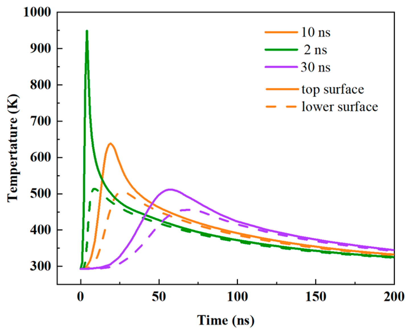 Materials 18 05466 g004 Materials 18 05466 g004