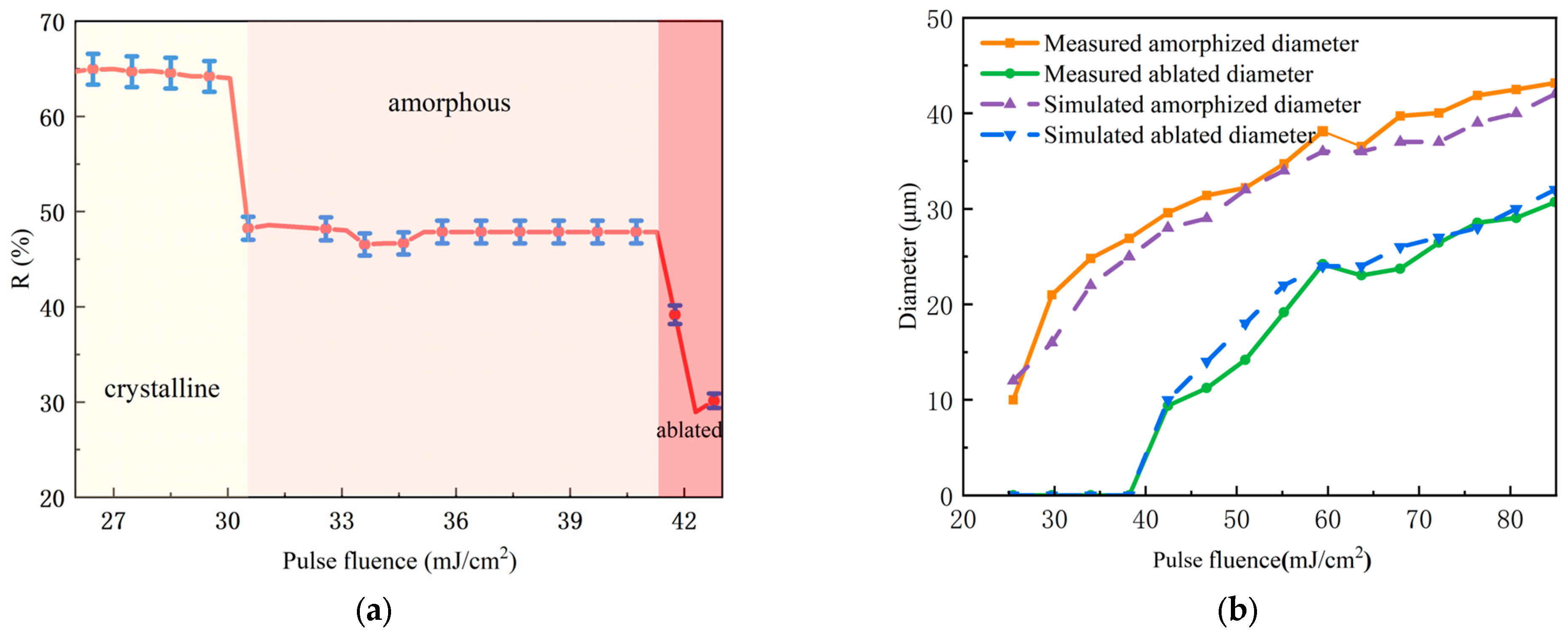 Materials 18 05466 g006 Materials 18 05466 g006