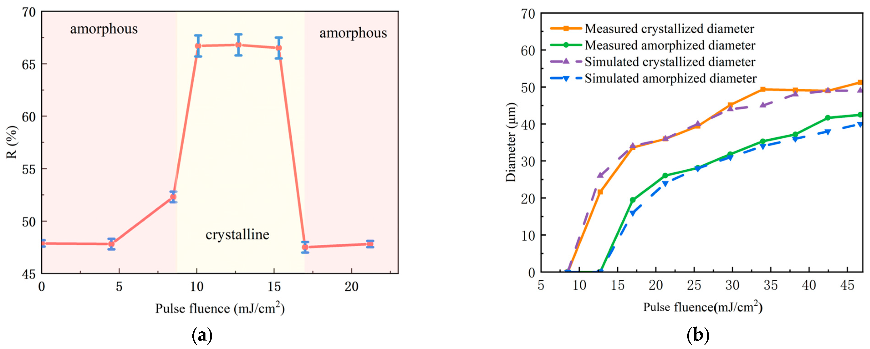 Materials 18 05466 g009 Materials 18 05466 g009