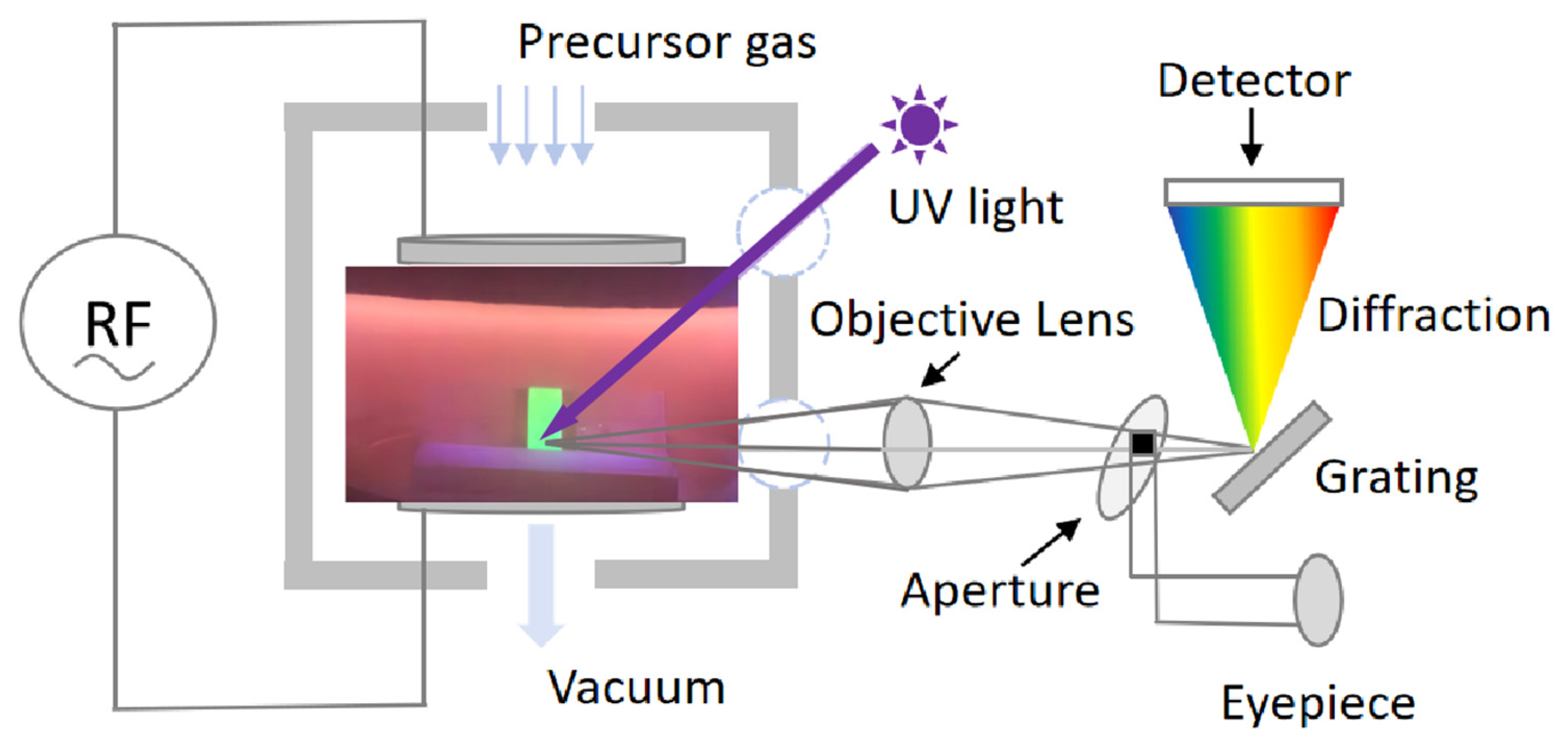 Materials 18 05467 g001