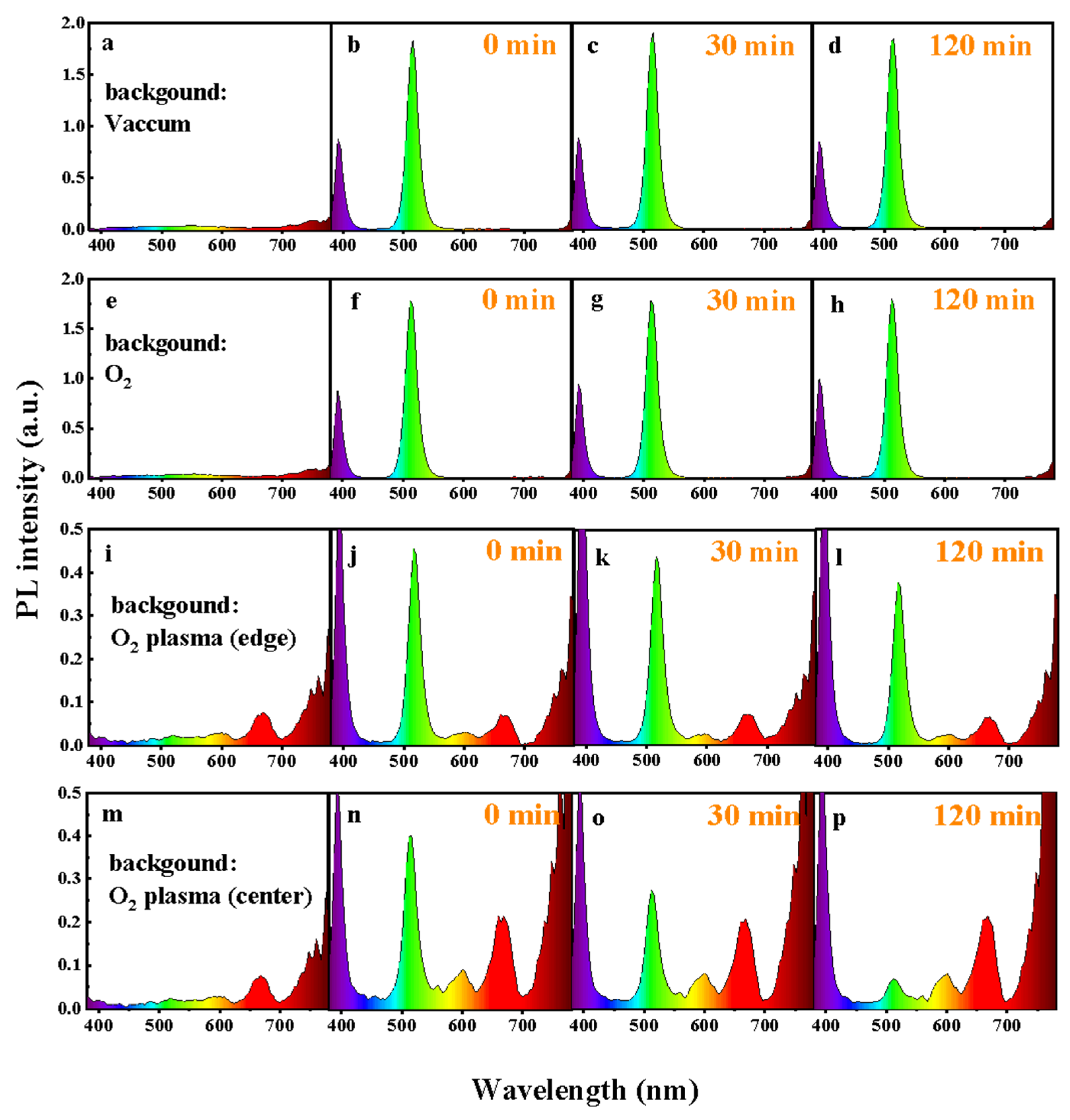 Materials 18 05467 g002
