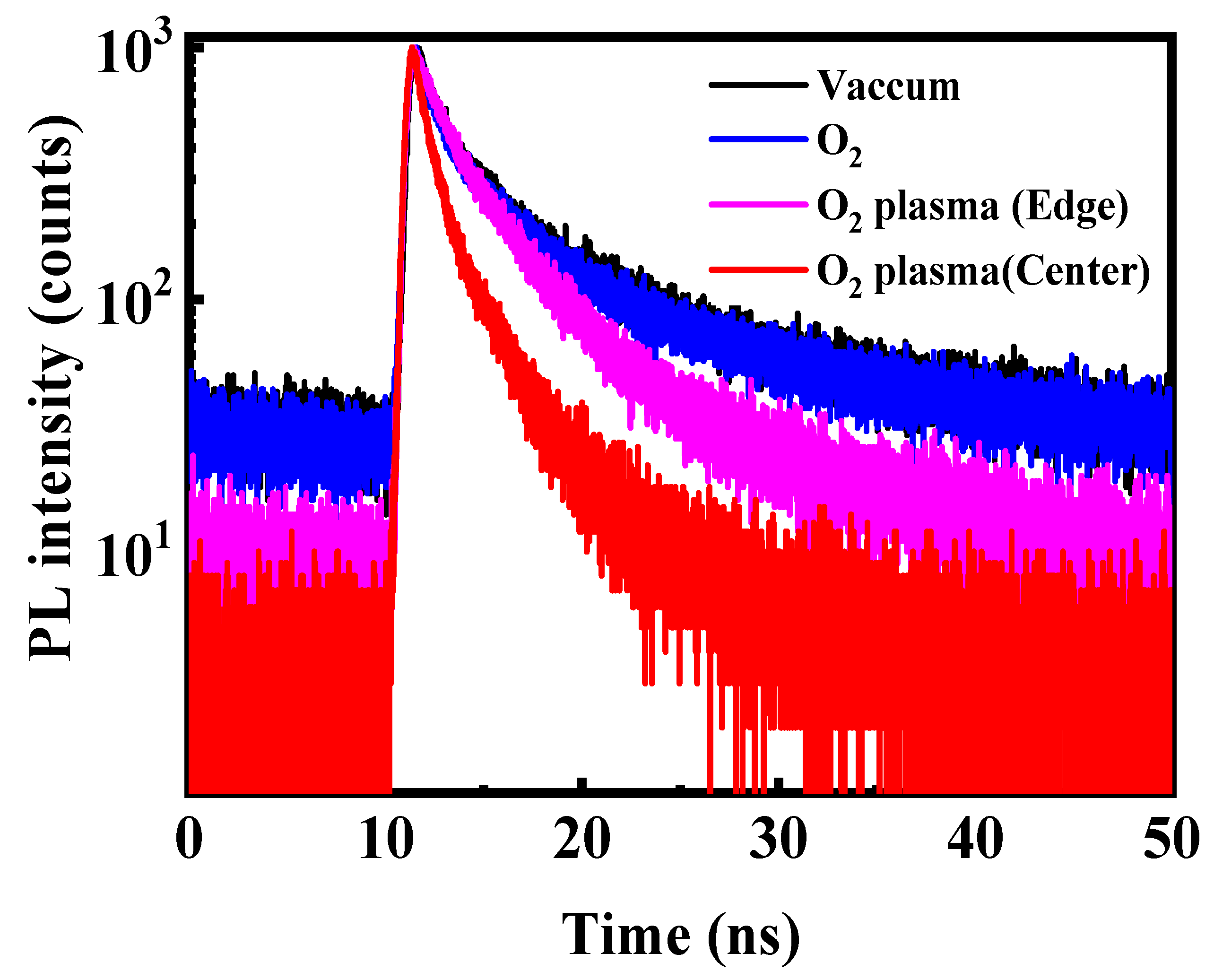 Materials 18 05467 g006