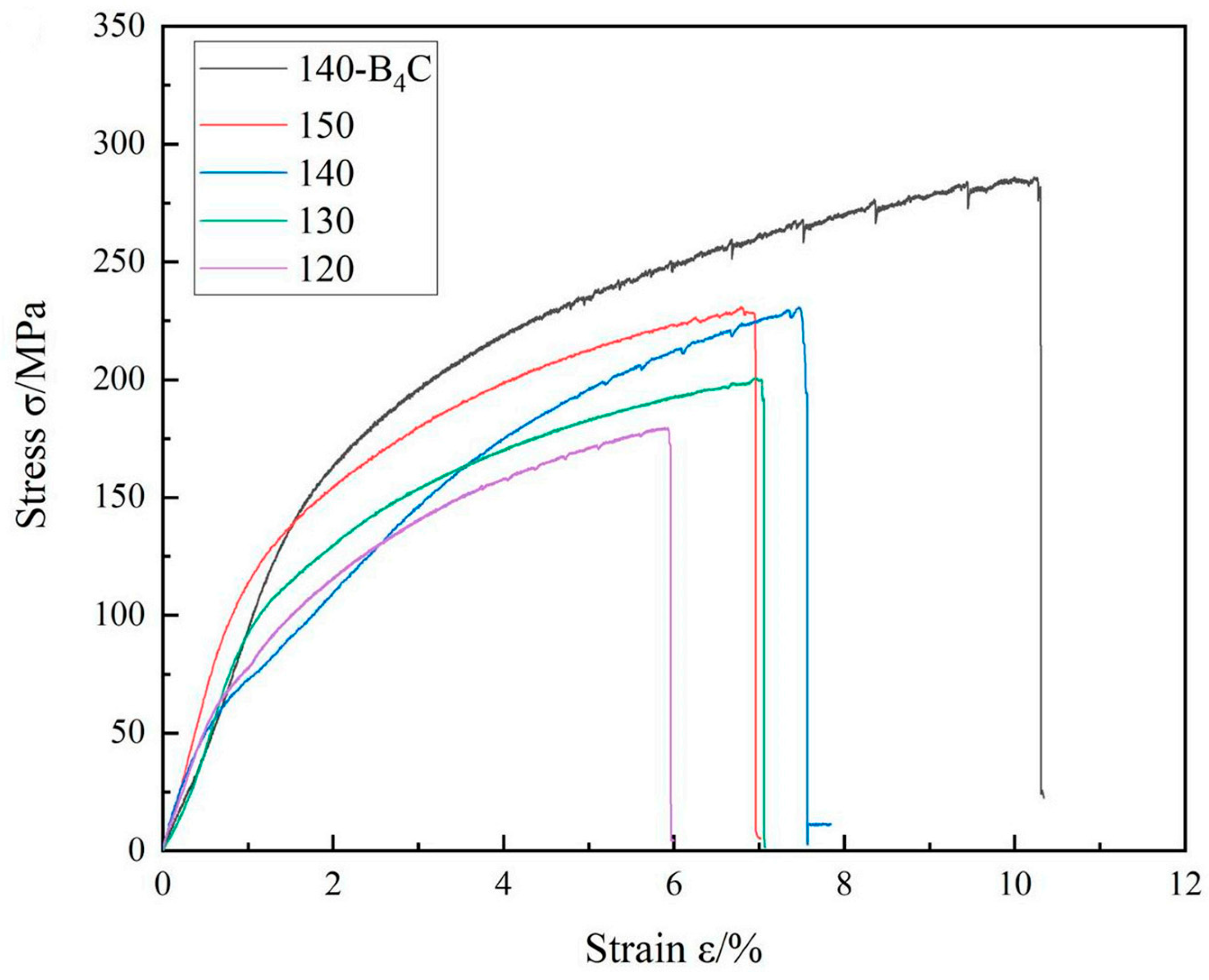 Materials 18 05469 g005 Materials 18 05469 g005
