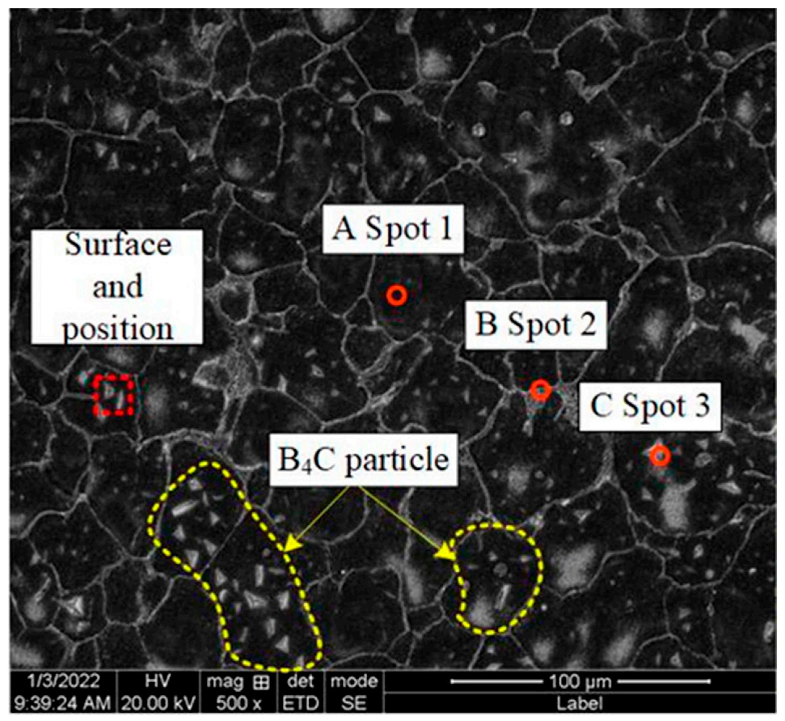 Materials 18 05469 g006 Materials 18 05469 g006