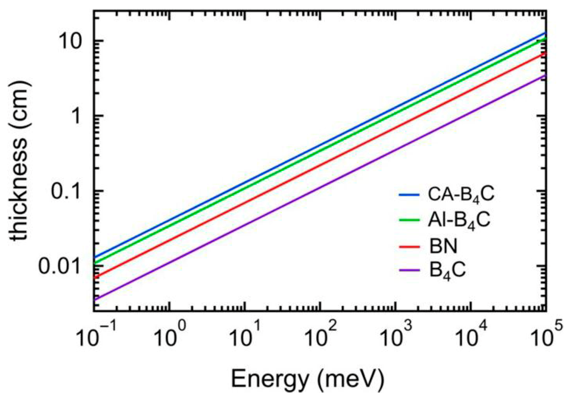Materials 18 05469 g009 Materials 18 05469 g009