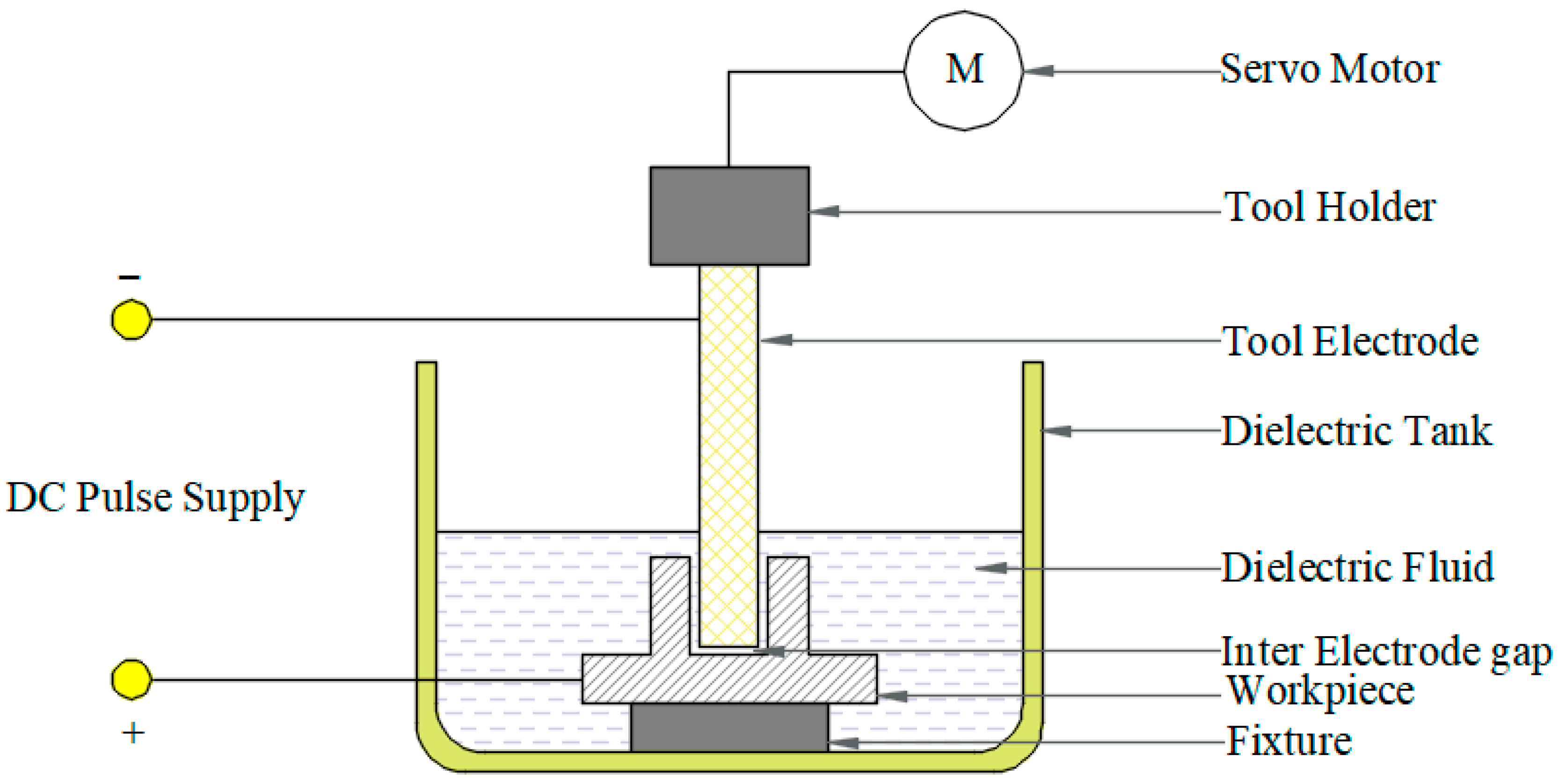 Materials 18 05469 g012 Materials 18 05469 g012
