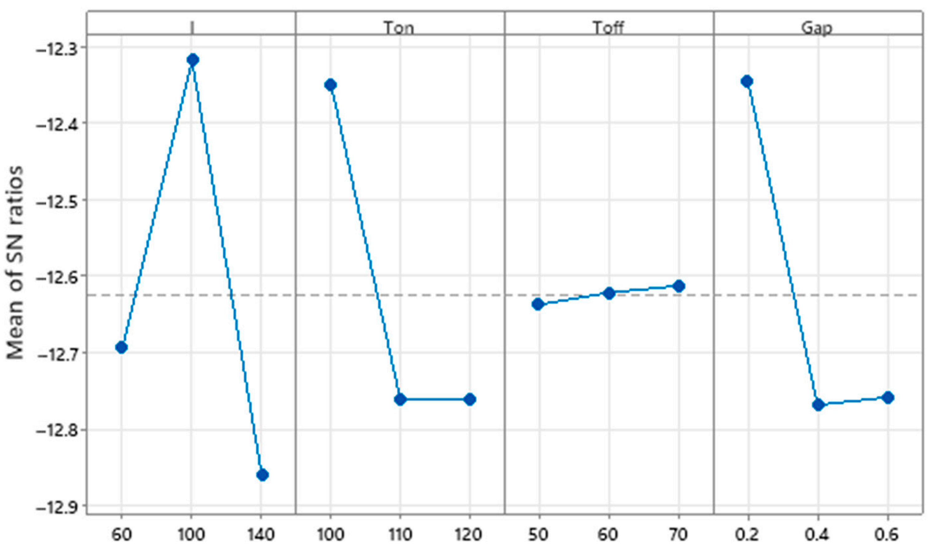 Materials 18 05469 g013 Materials 18 05469 g013