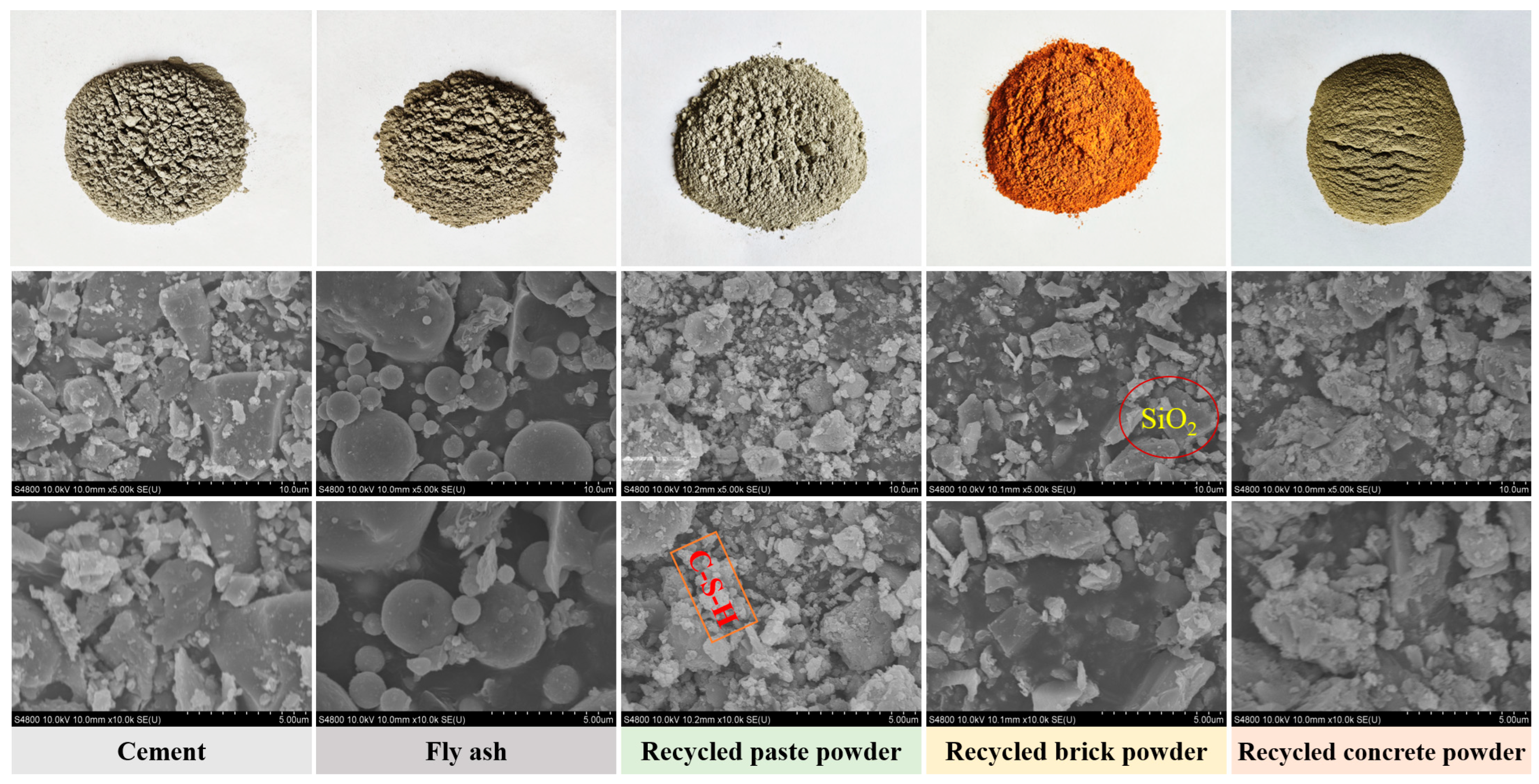 Materials 18 05470 g001 Materials 18 05470 g001