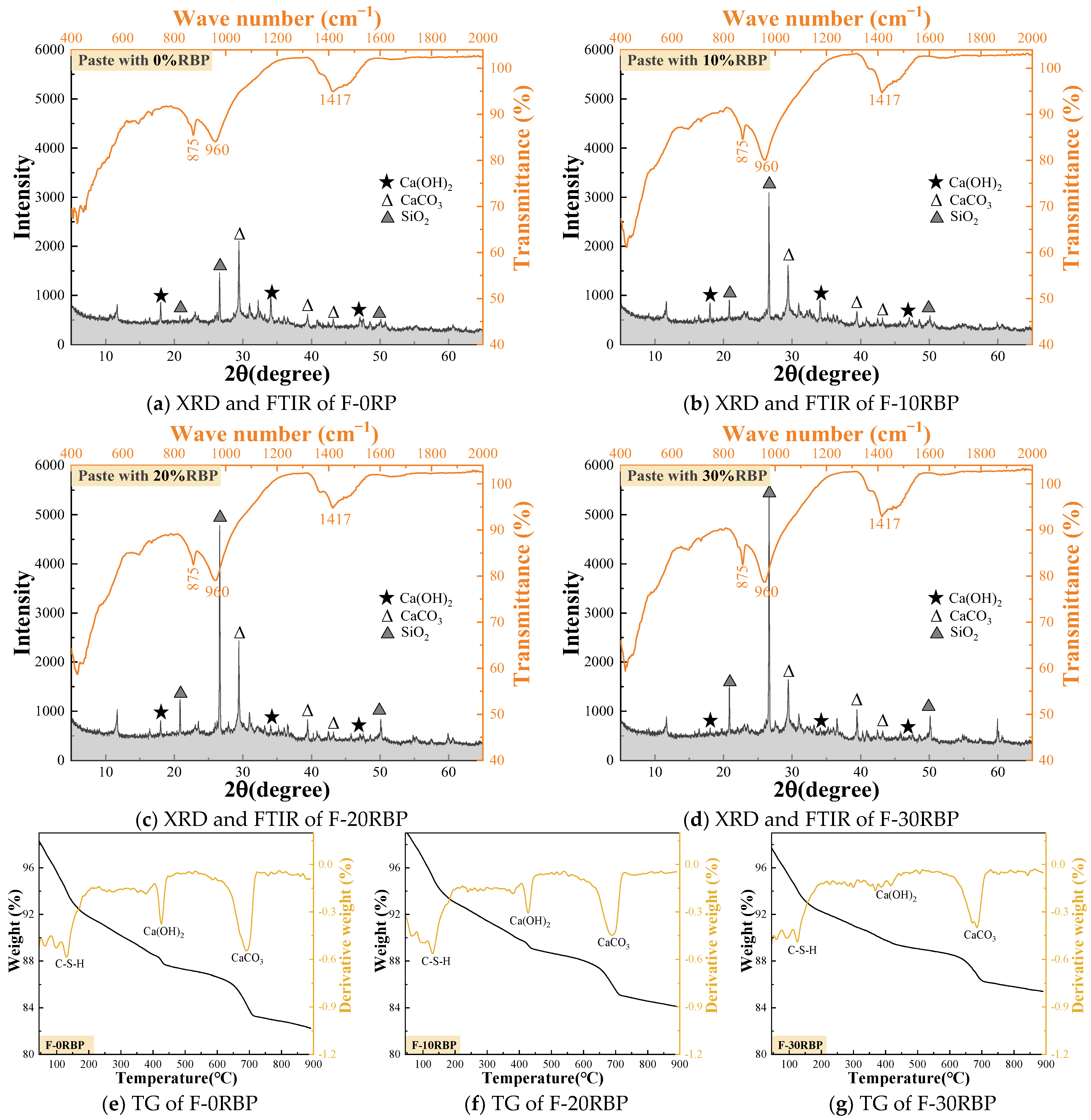 Materials 18 05470 g007 Materials 18 05470 g007