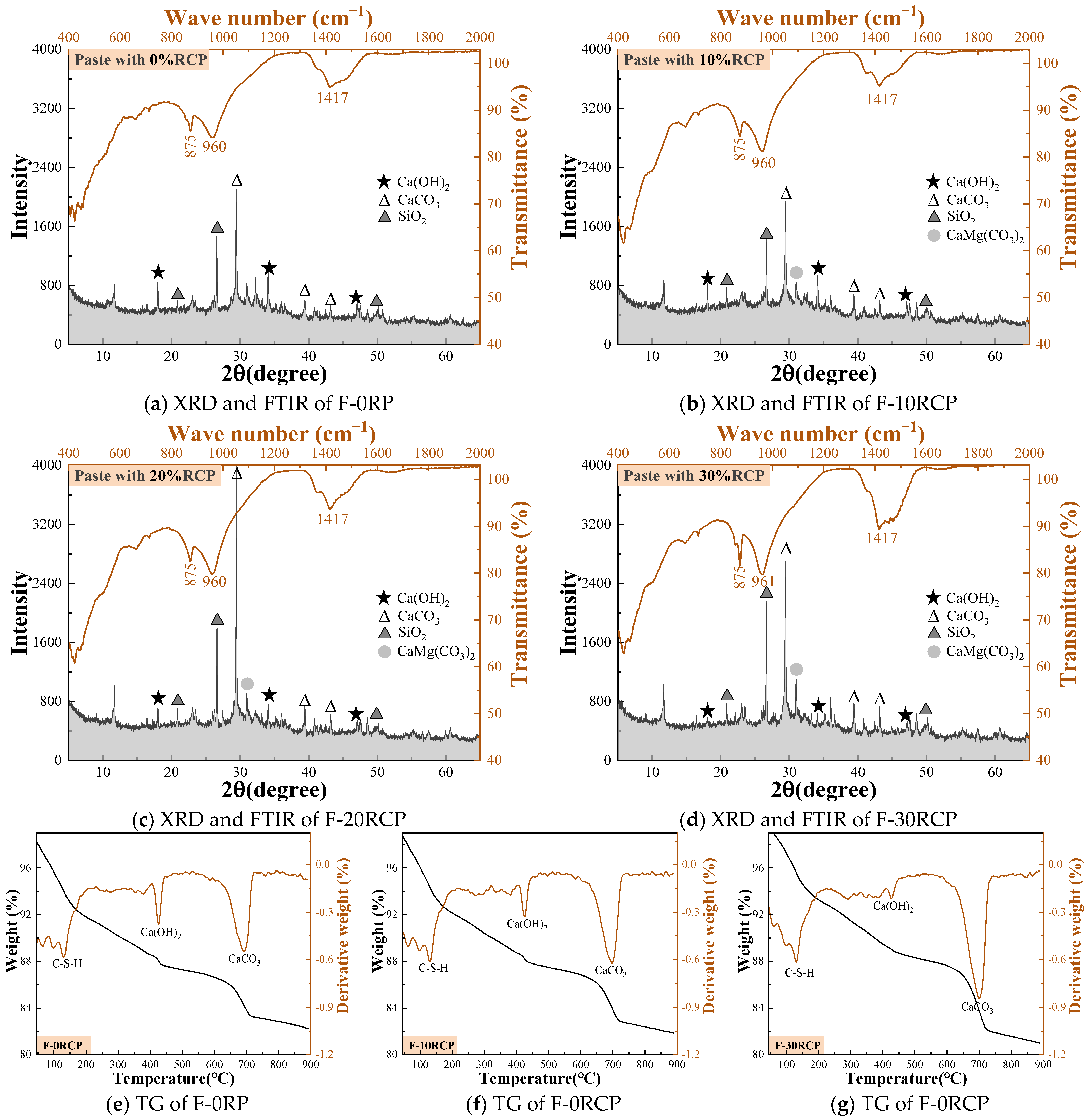Materials 18 05470 g008 Materials 18 05470 g008
