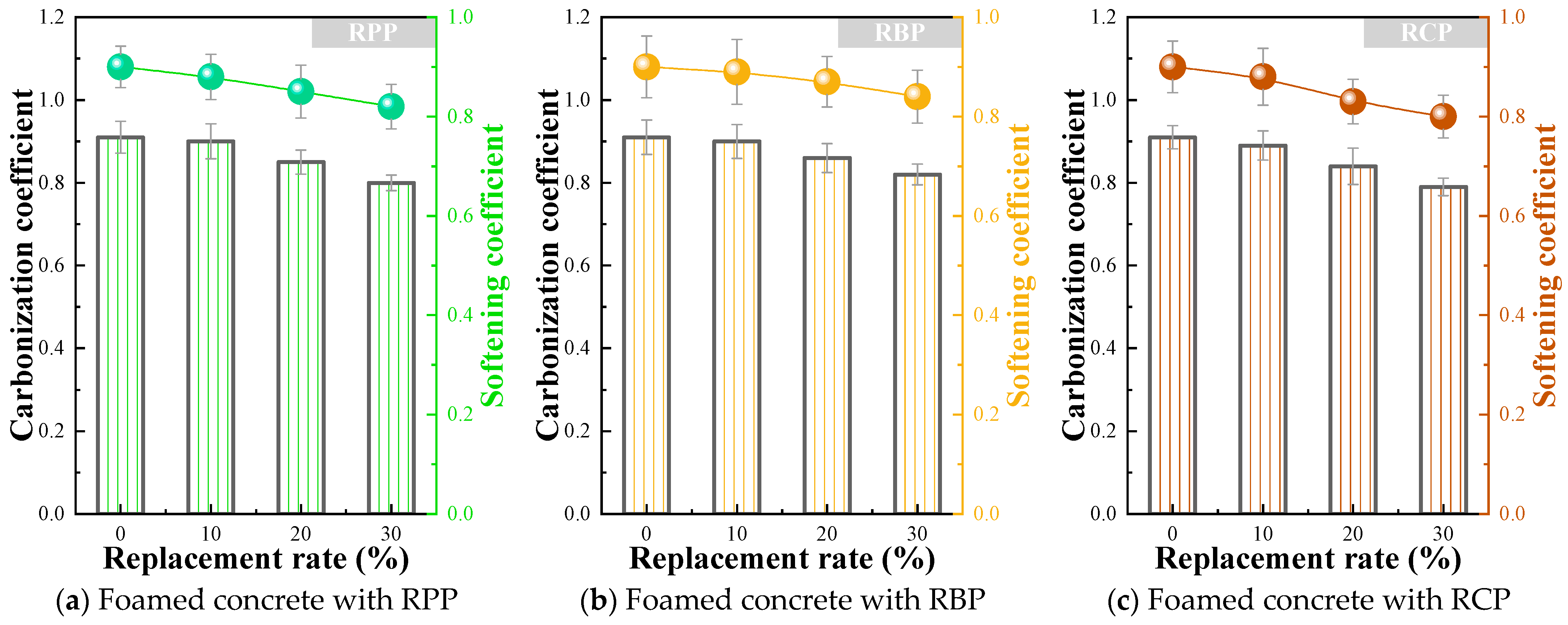 Materials 18 05470 g011 Materials 18 05470 g011
