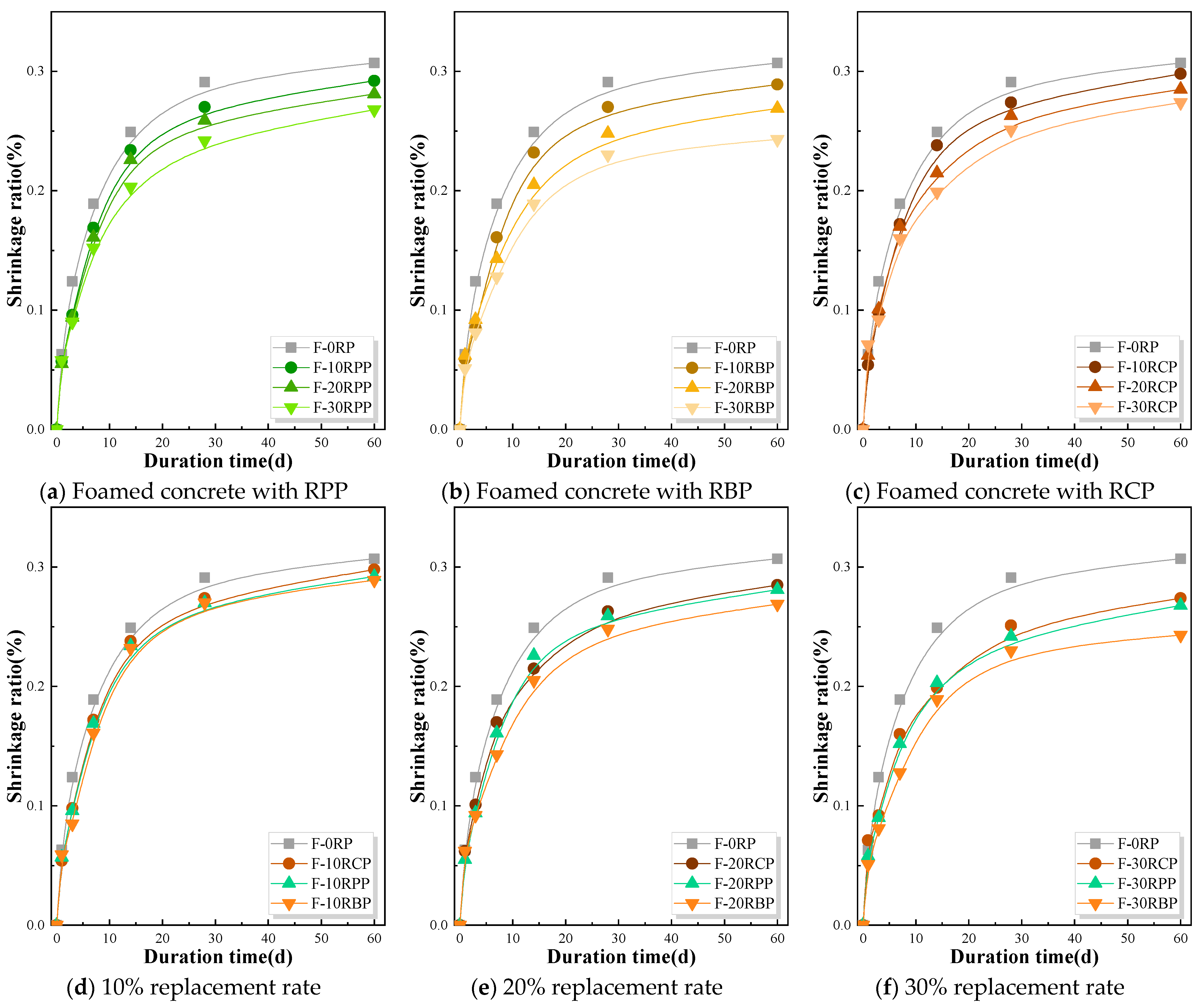 Materials 18 05470 g012 Materials 18 05470 g012