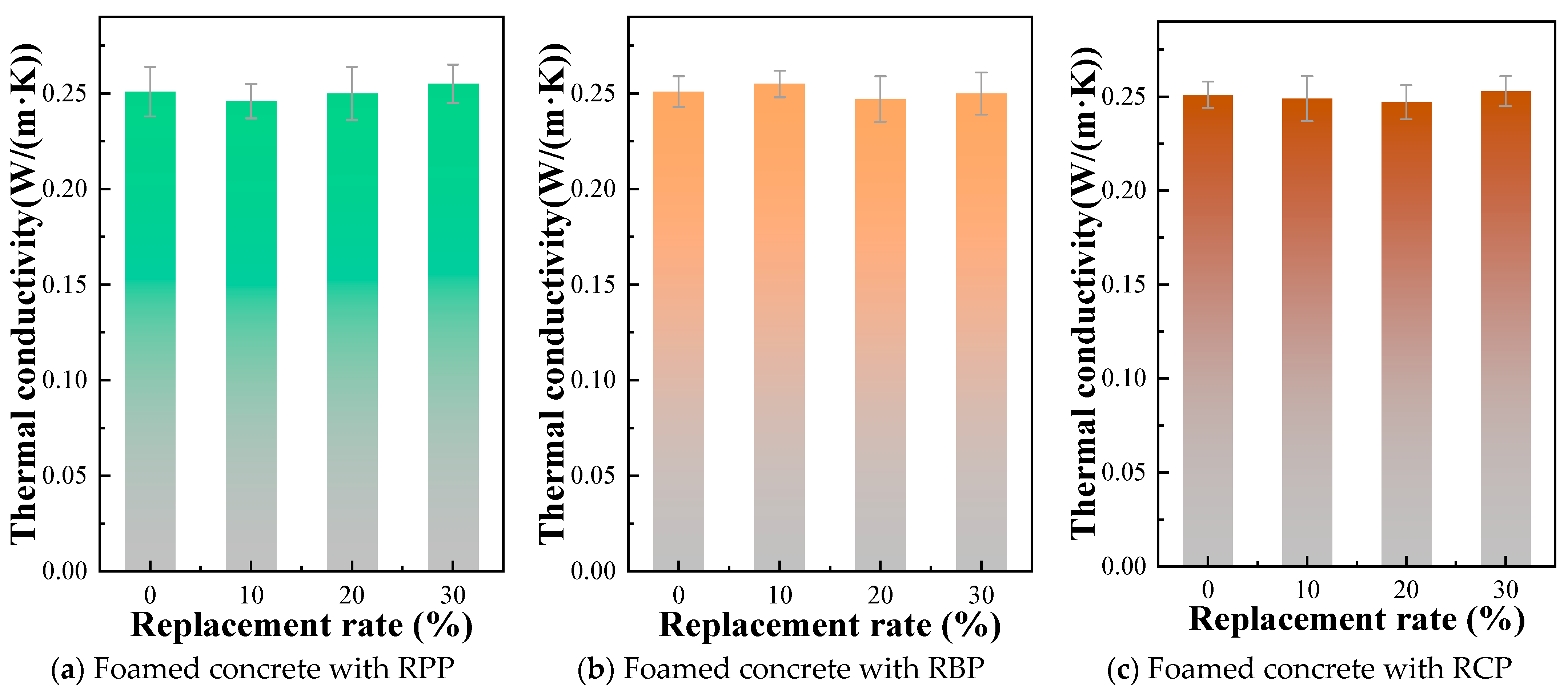 Materials 18 05470 g013 Materials 18 05470 g013