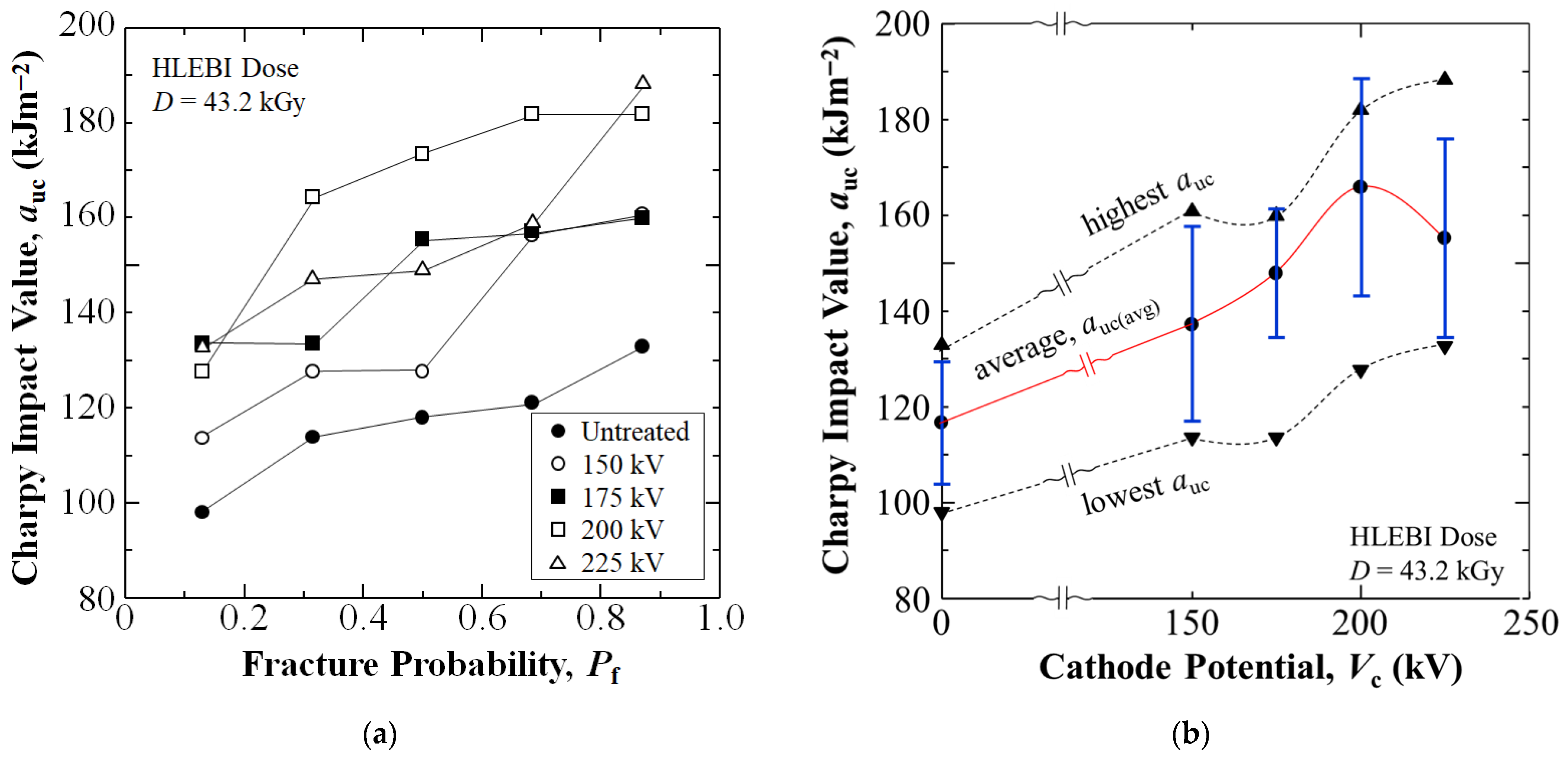 Materials 18 05471 g003 Materials 18 05471 g003