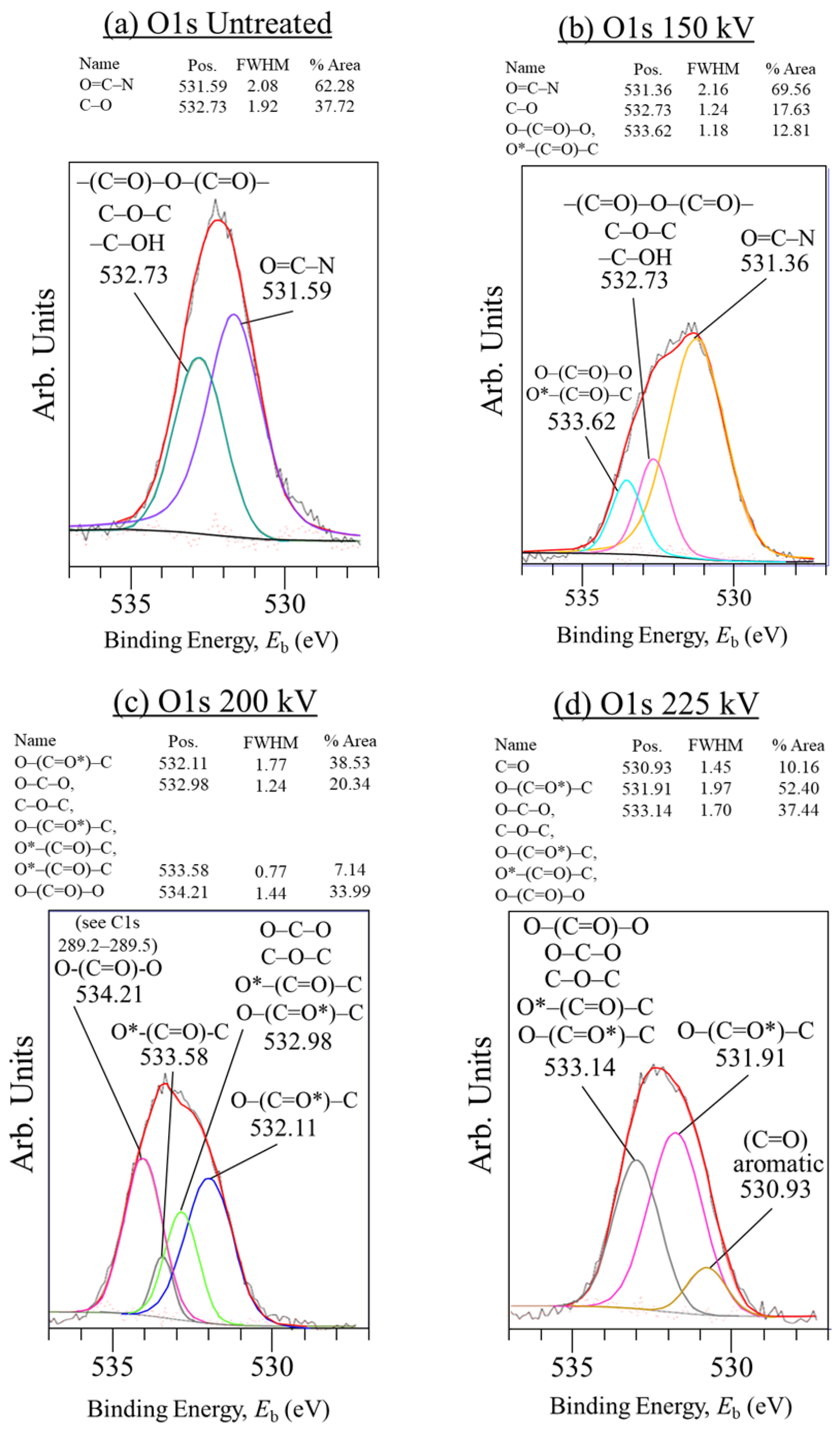 Materials 18 05471 g008 Materials 18 05471 g008