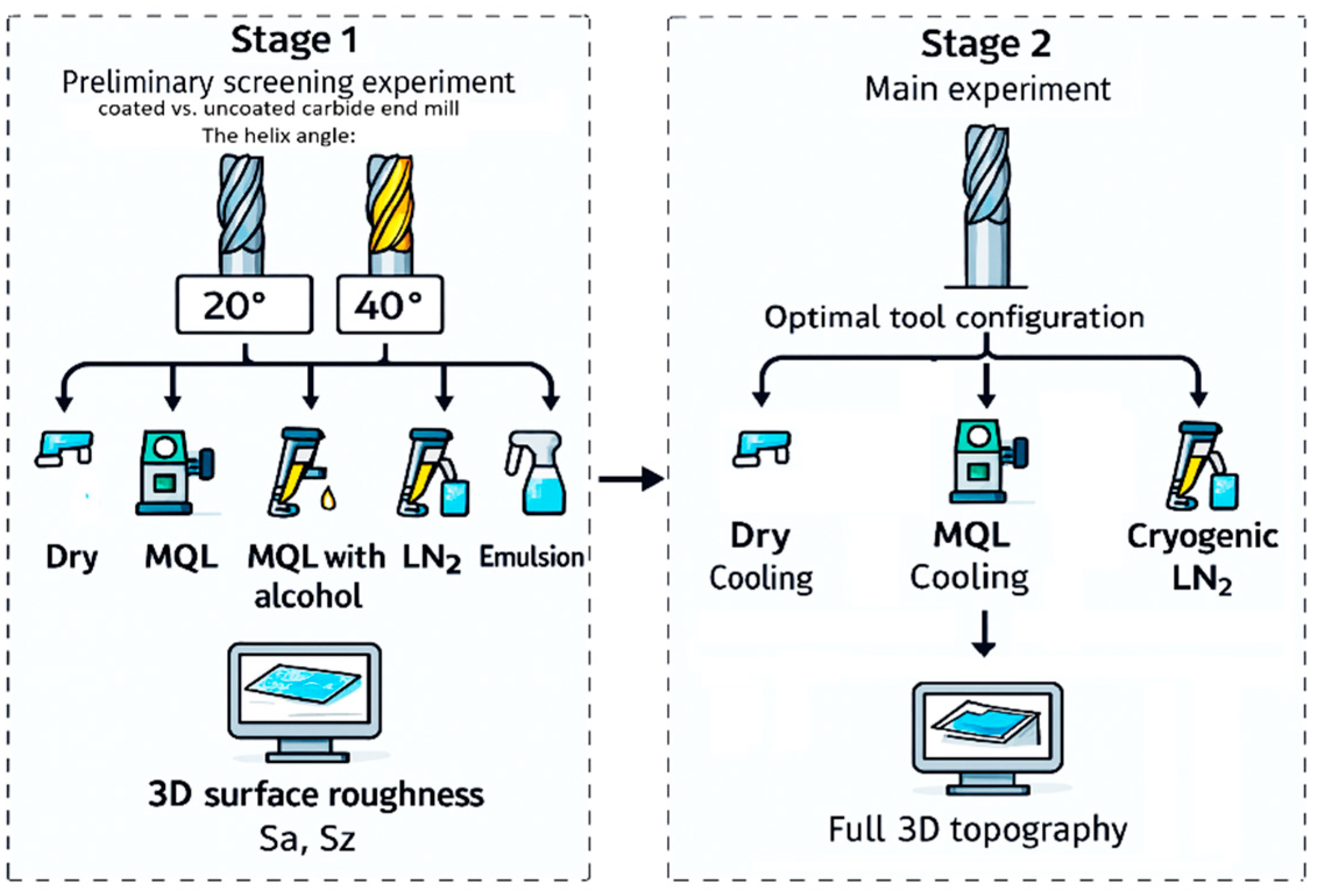 Materials 18 05472 g002