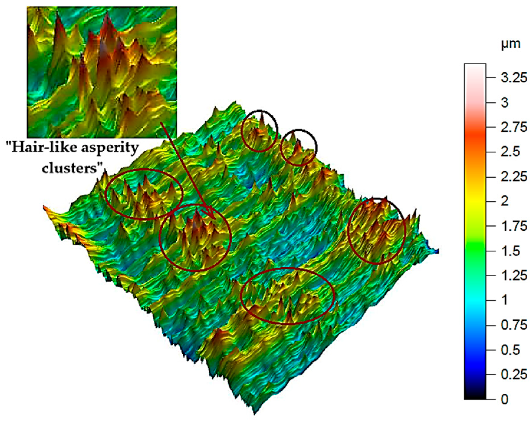 Materials 18 05472 g003