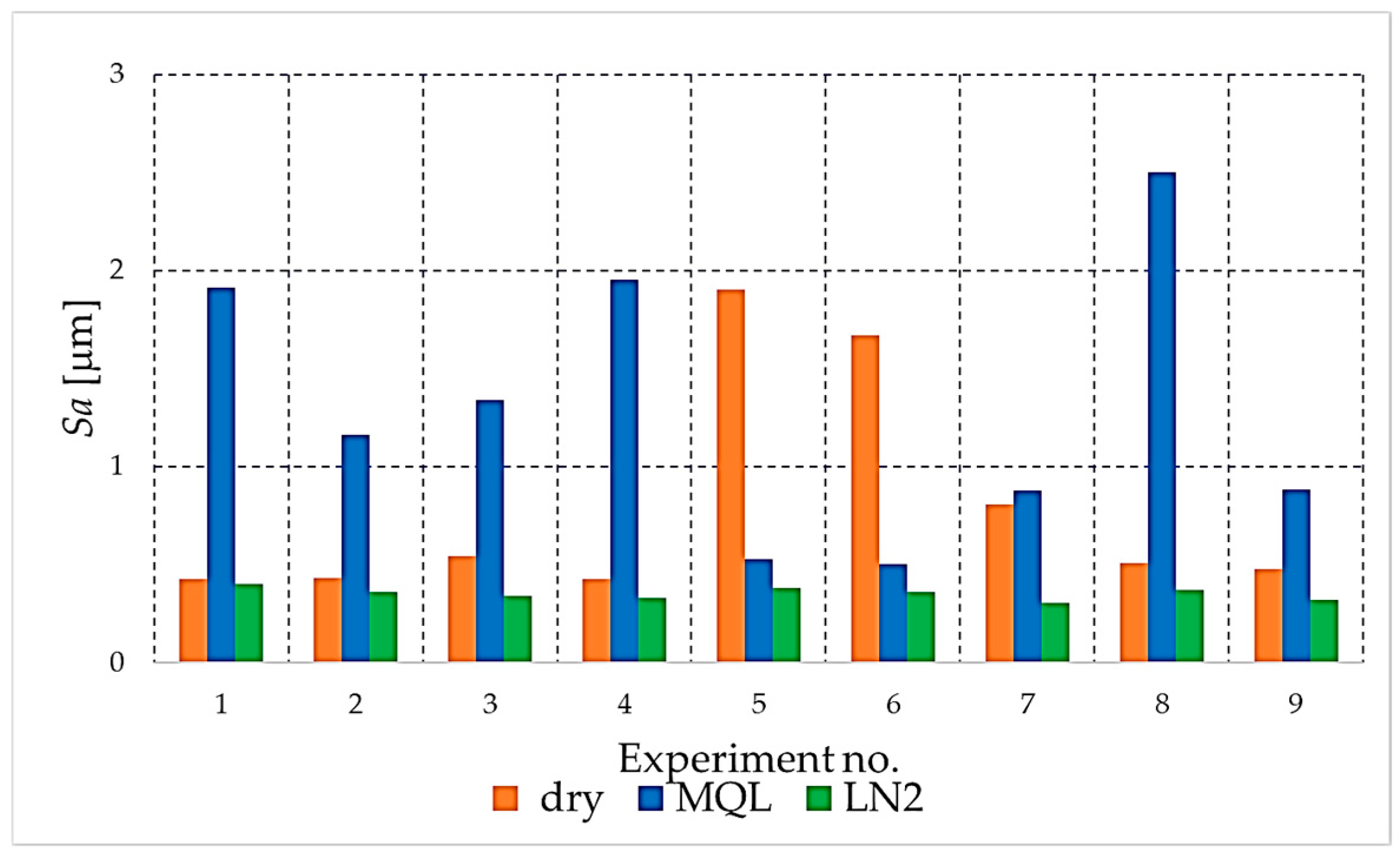 Materials 18 05472 g004