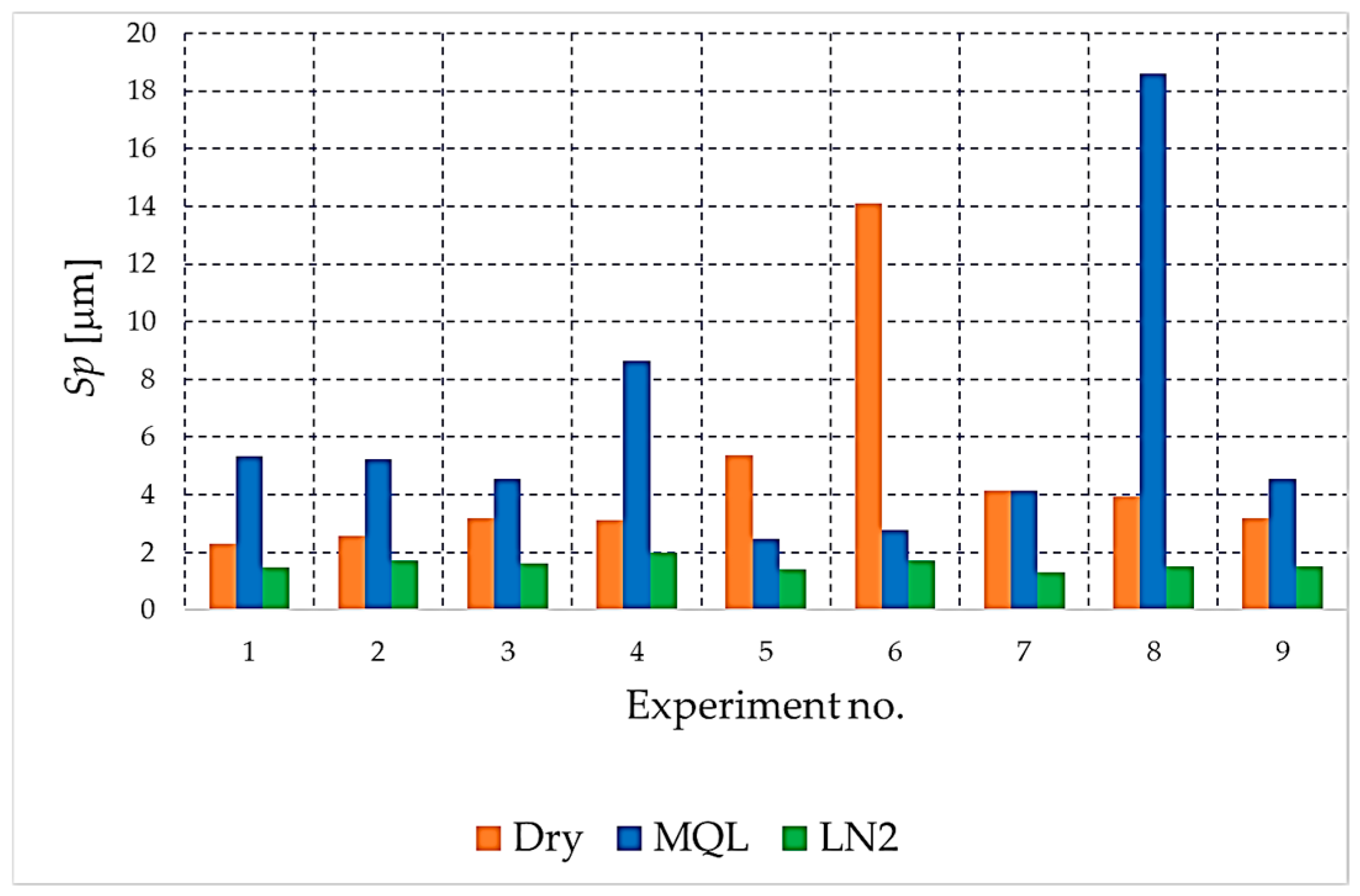 Materials 18 05472 g006