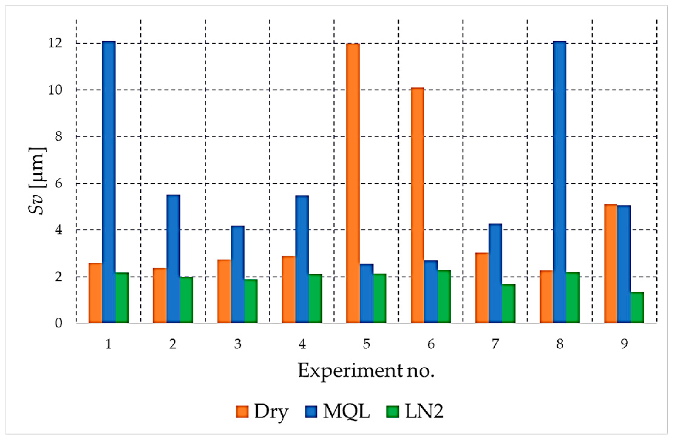 Materials 18 05472 g007