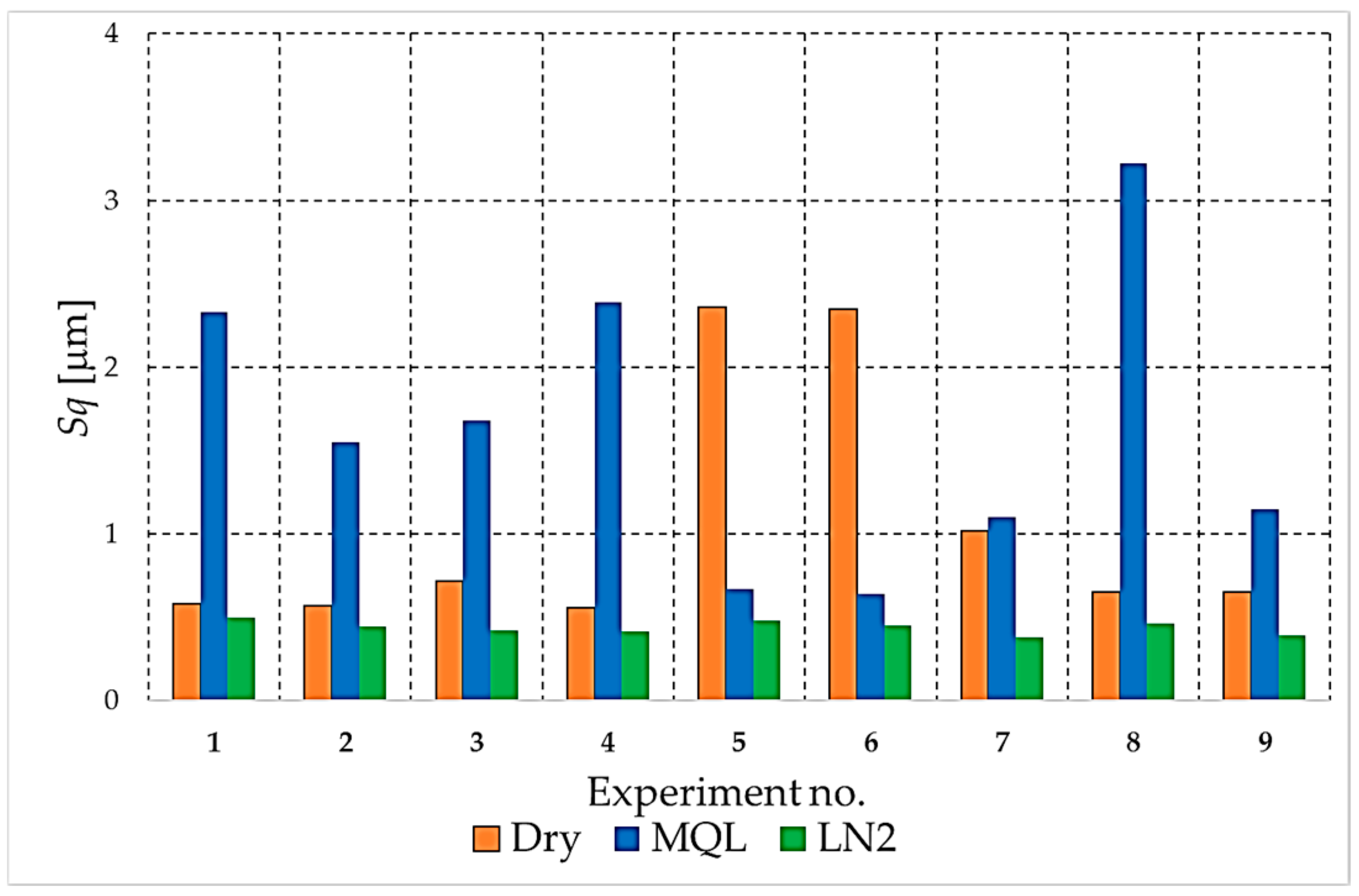 Materials 18 05472 g008