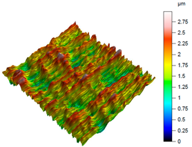 Materials 18 05472 i001