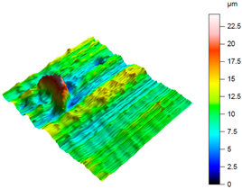 Materials 18 05472 i003