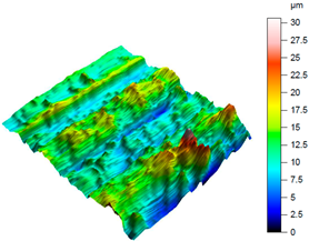 Materials 18 05472 i005