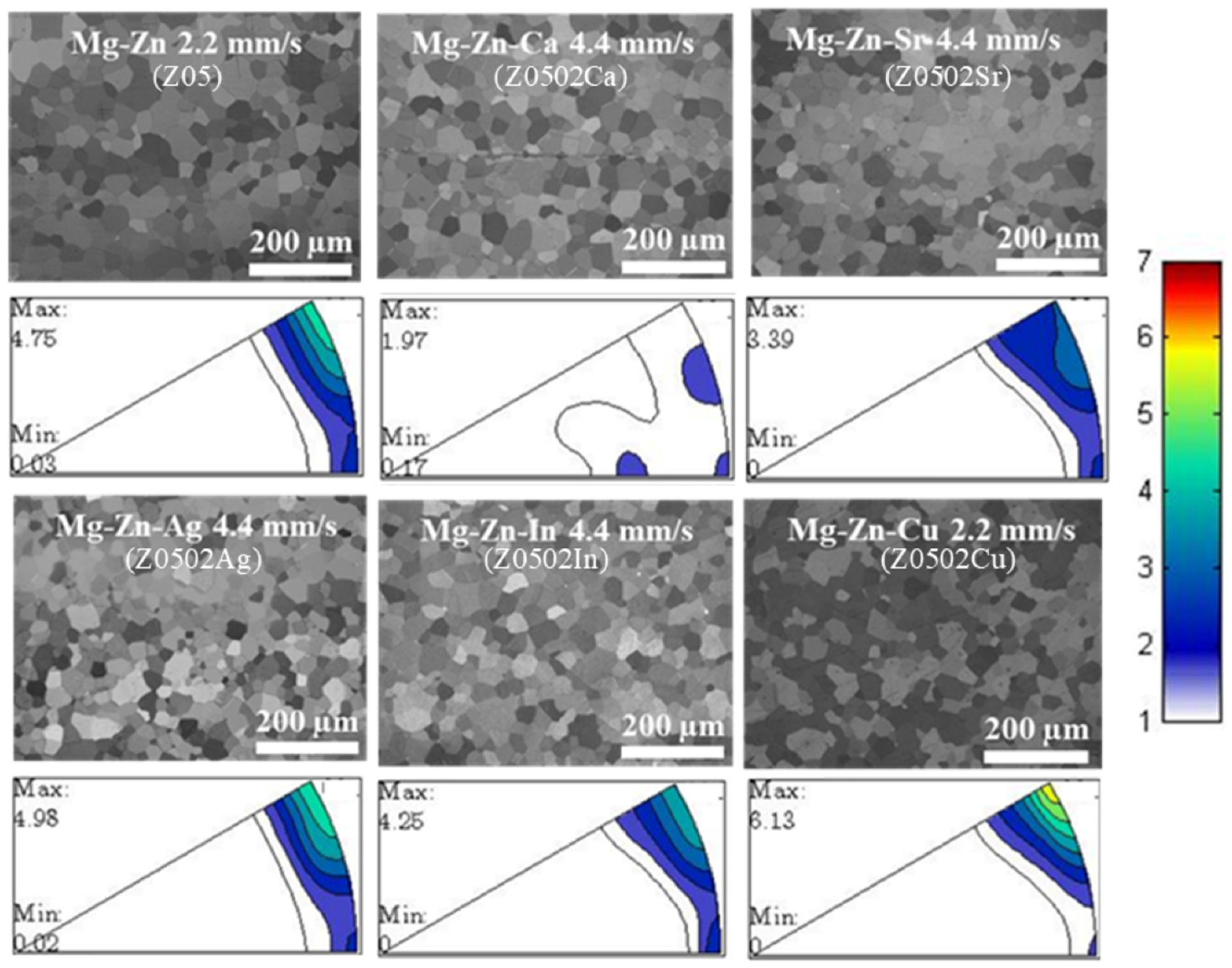 Materials 18 05473 g003