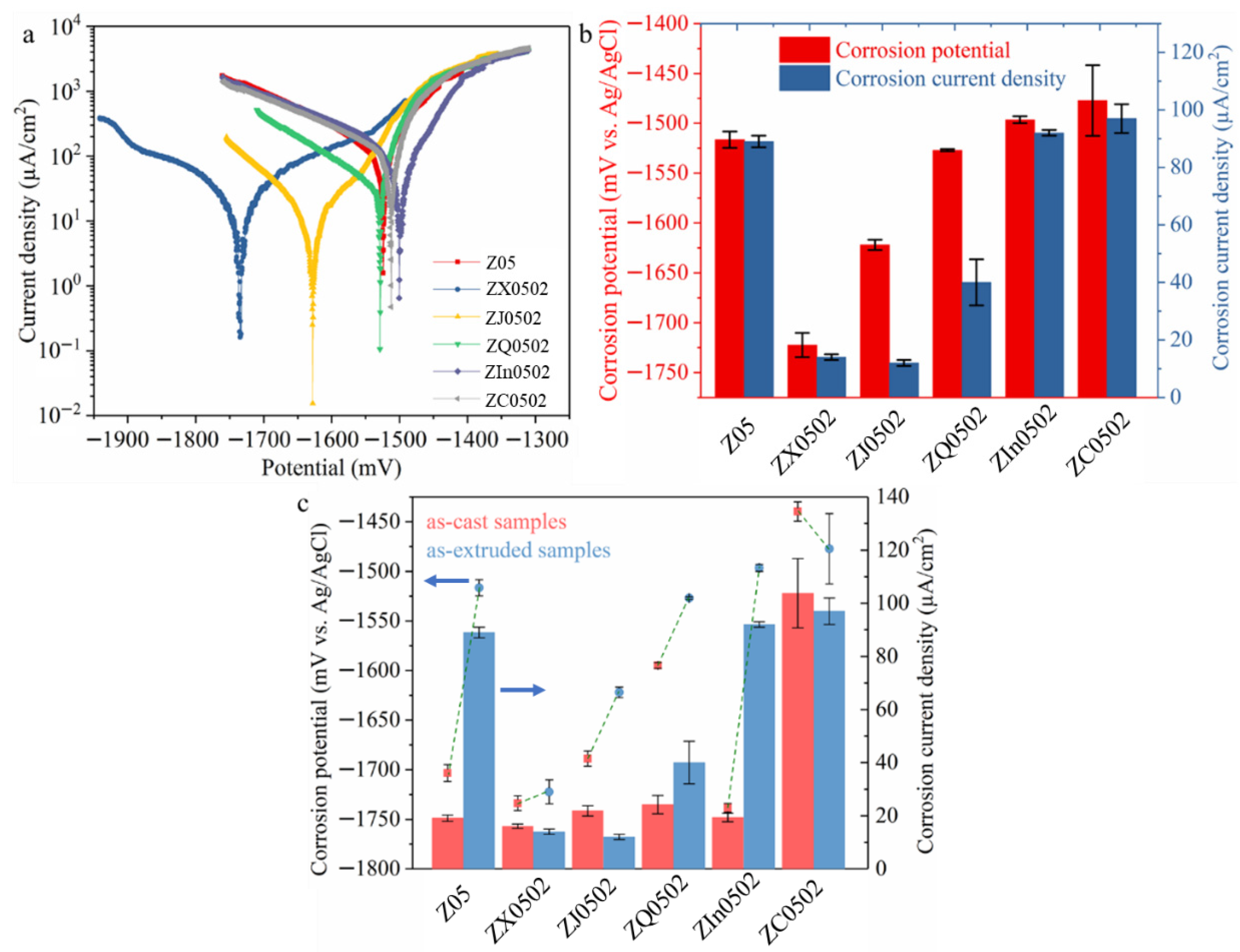 Materials 18 05473 g006