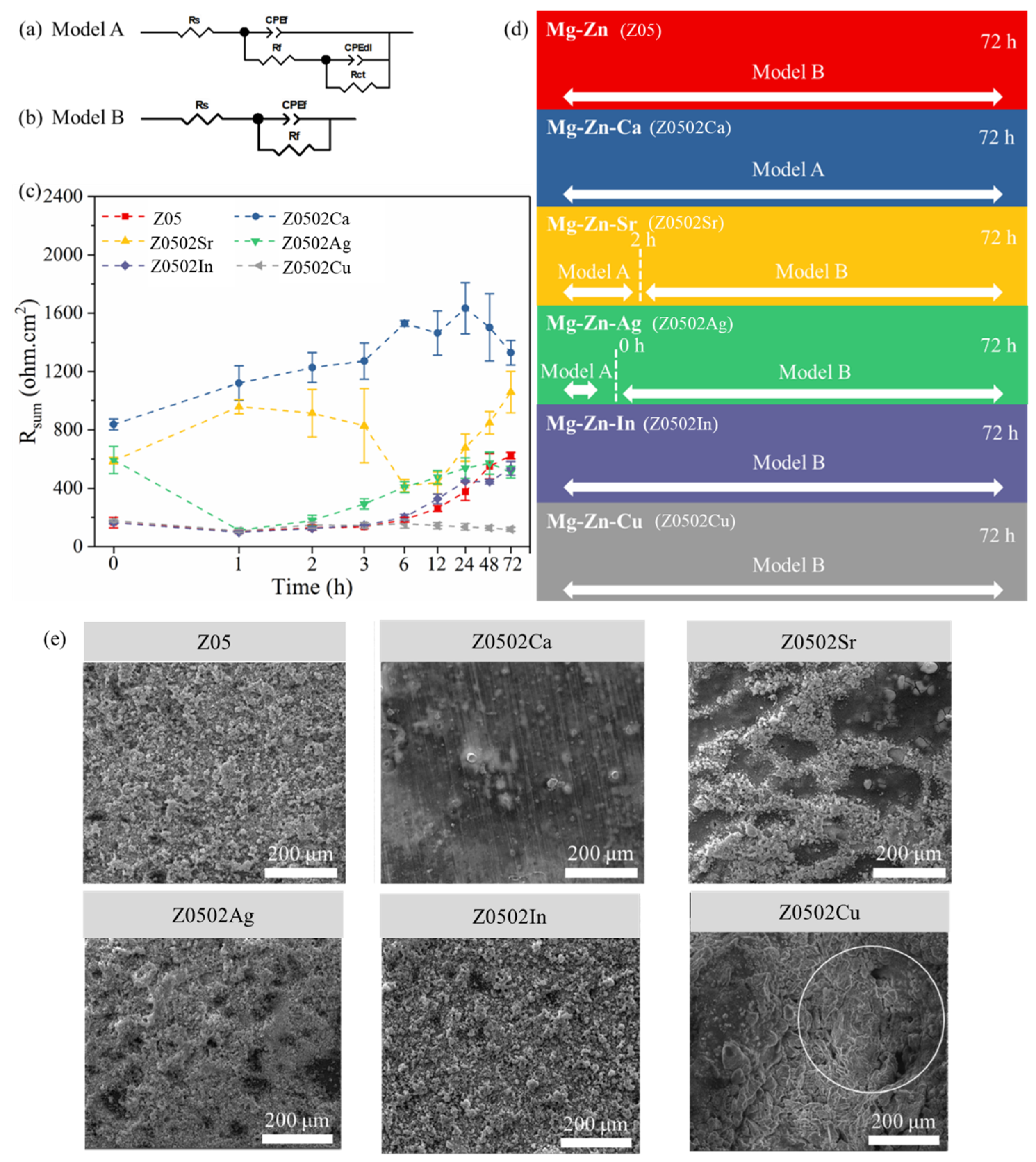 Materials 18 05473 g008