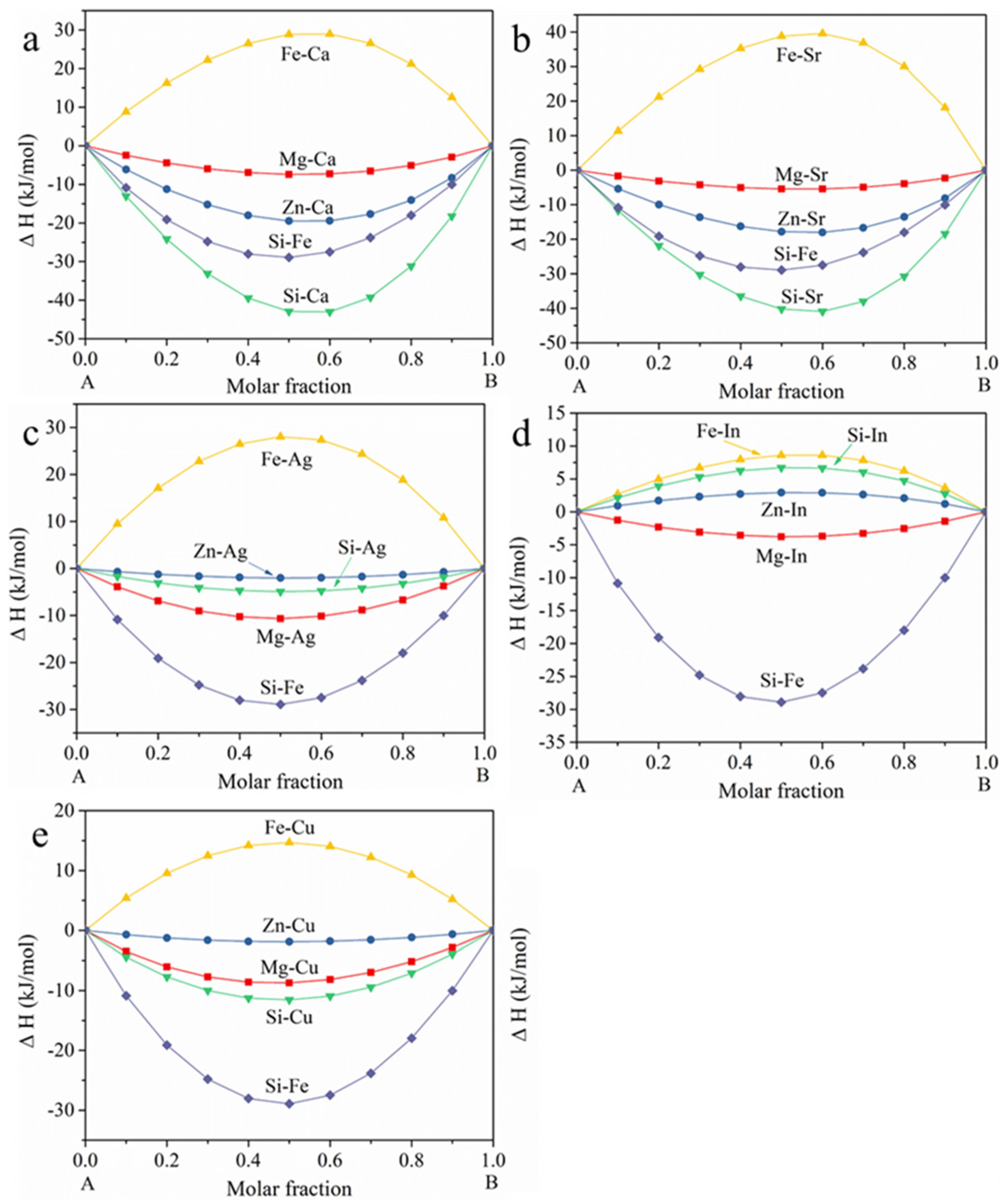 Materials 18 05473 g010