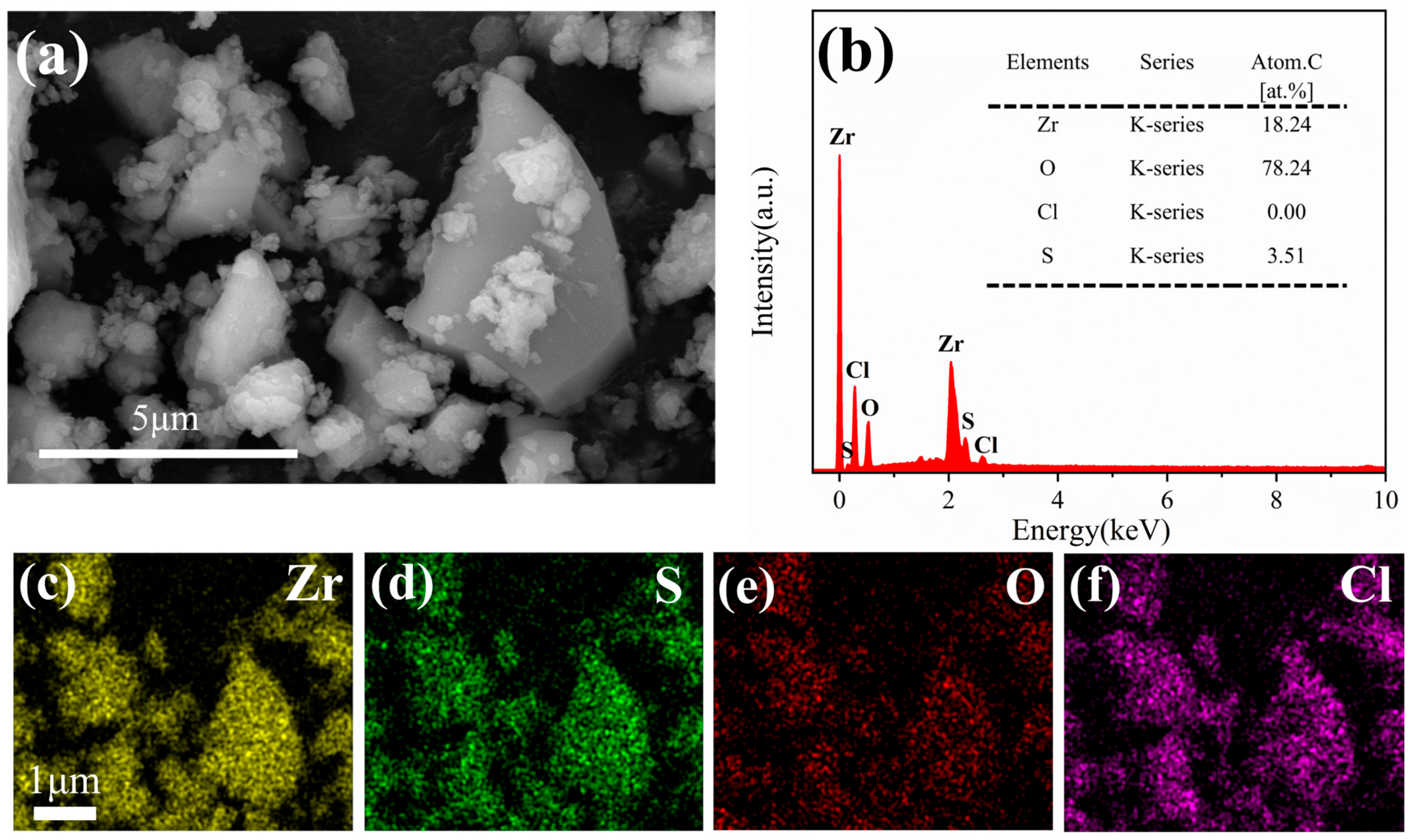 Materials 18 05475 g001a Materials 18 05475 g001a