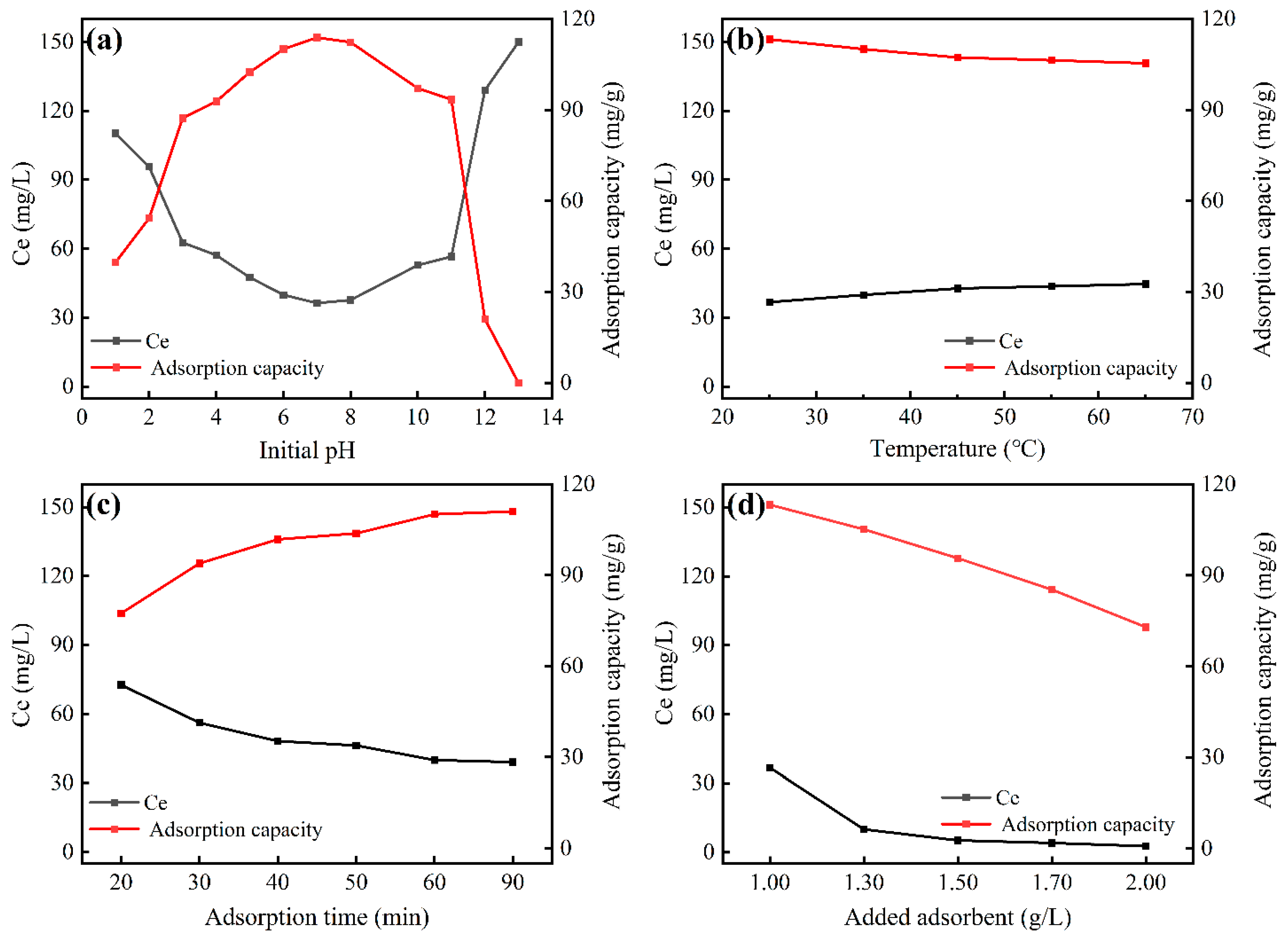 Materials 18 05475 g002 Materials 18 05475 g002