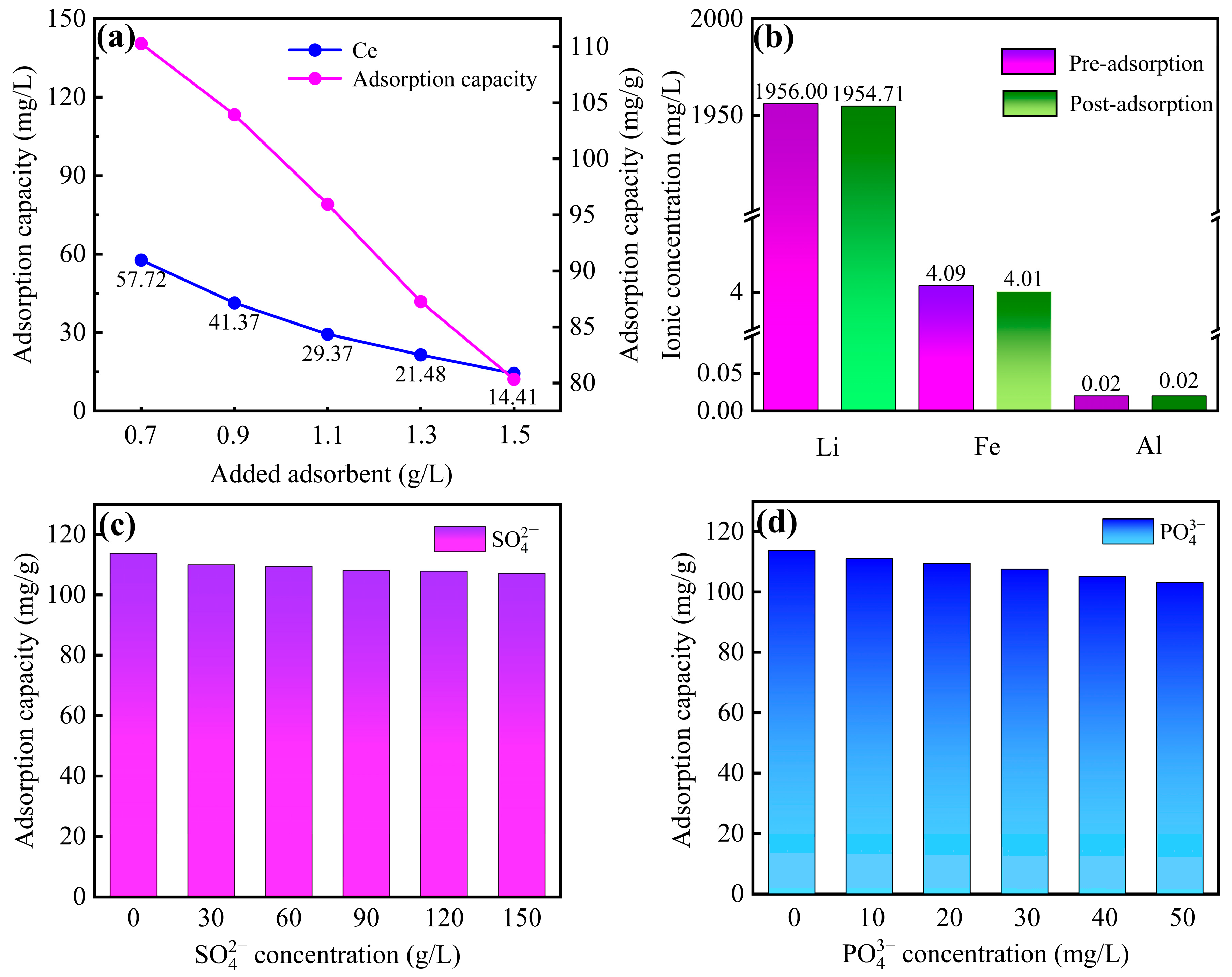 Materials 18 05475 g003 Materials 18 05475 g003
