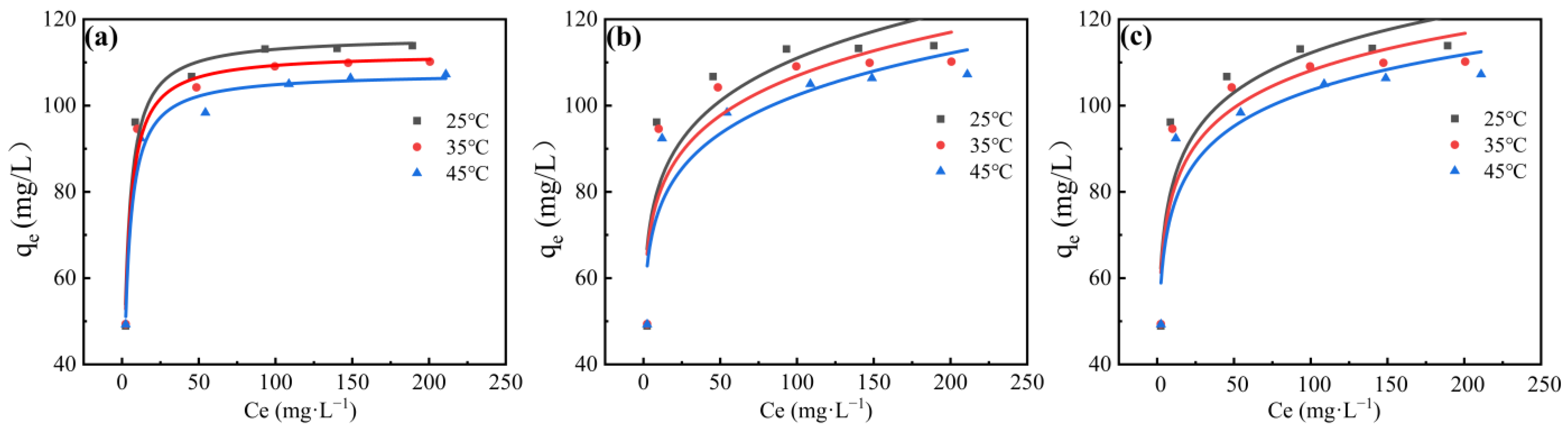 Materials 18 05475 g004 Materials 18 05475 g004