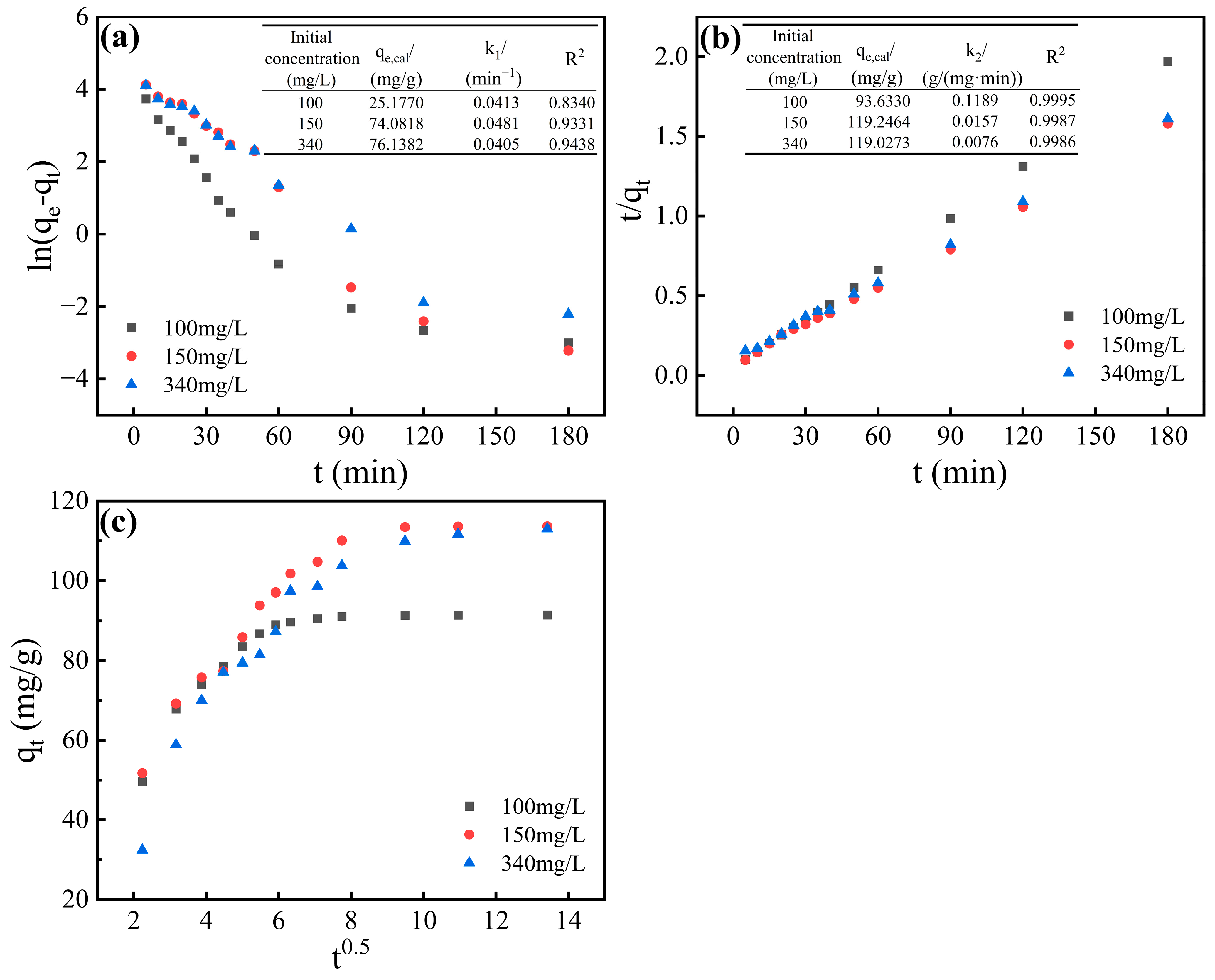 Materials 18 05475 g005 Materials 18 05475 g005
