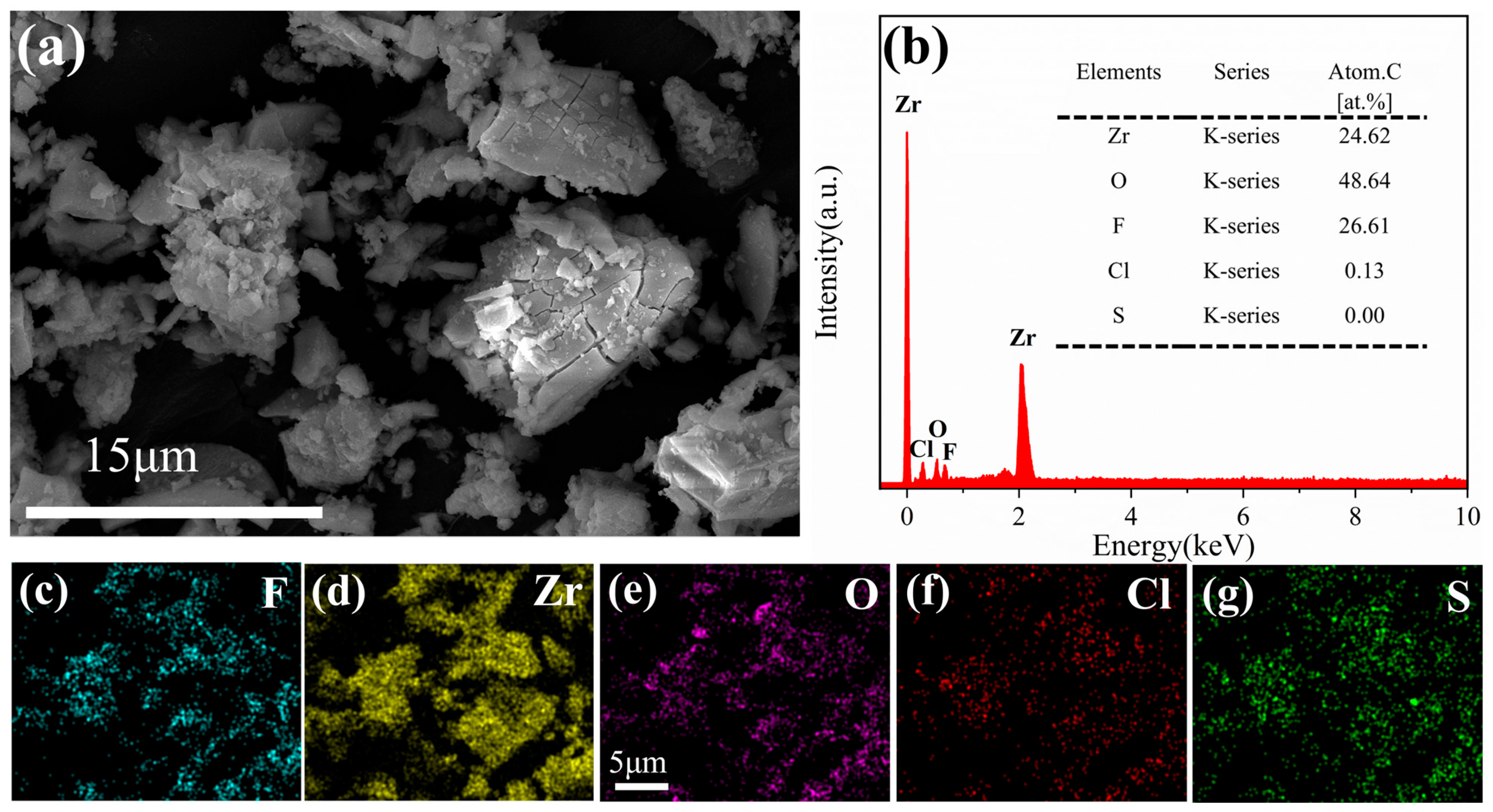 Materials 18 05475 g006 Materials 18 05475 g006