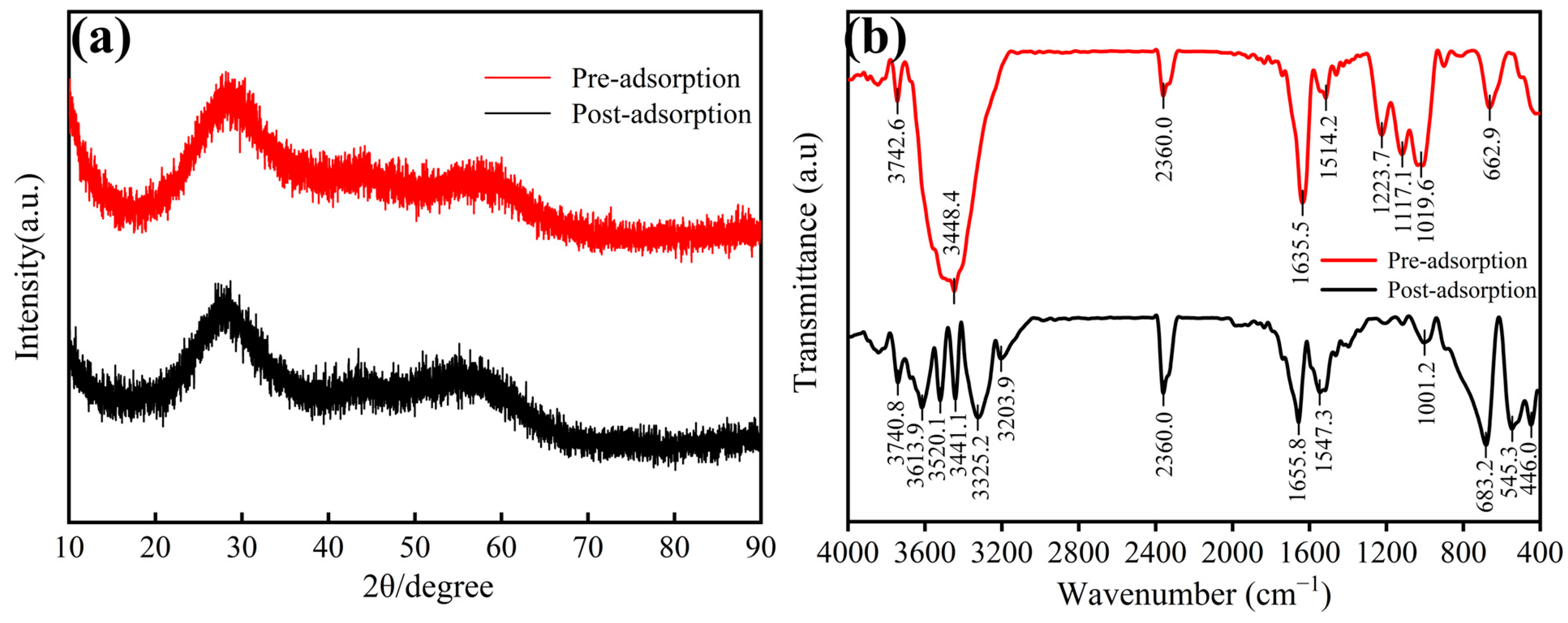 Materials 18 05475 g007 Materials 18 05475 g007