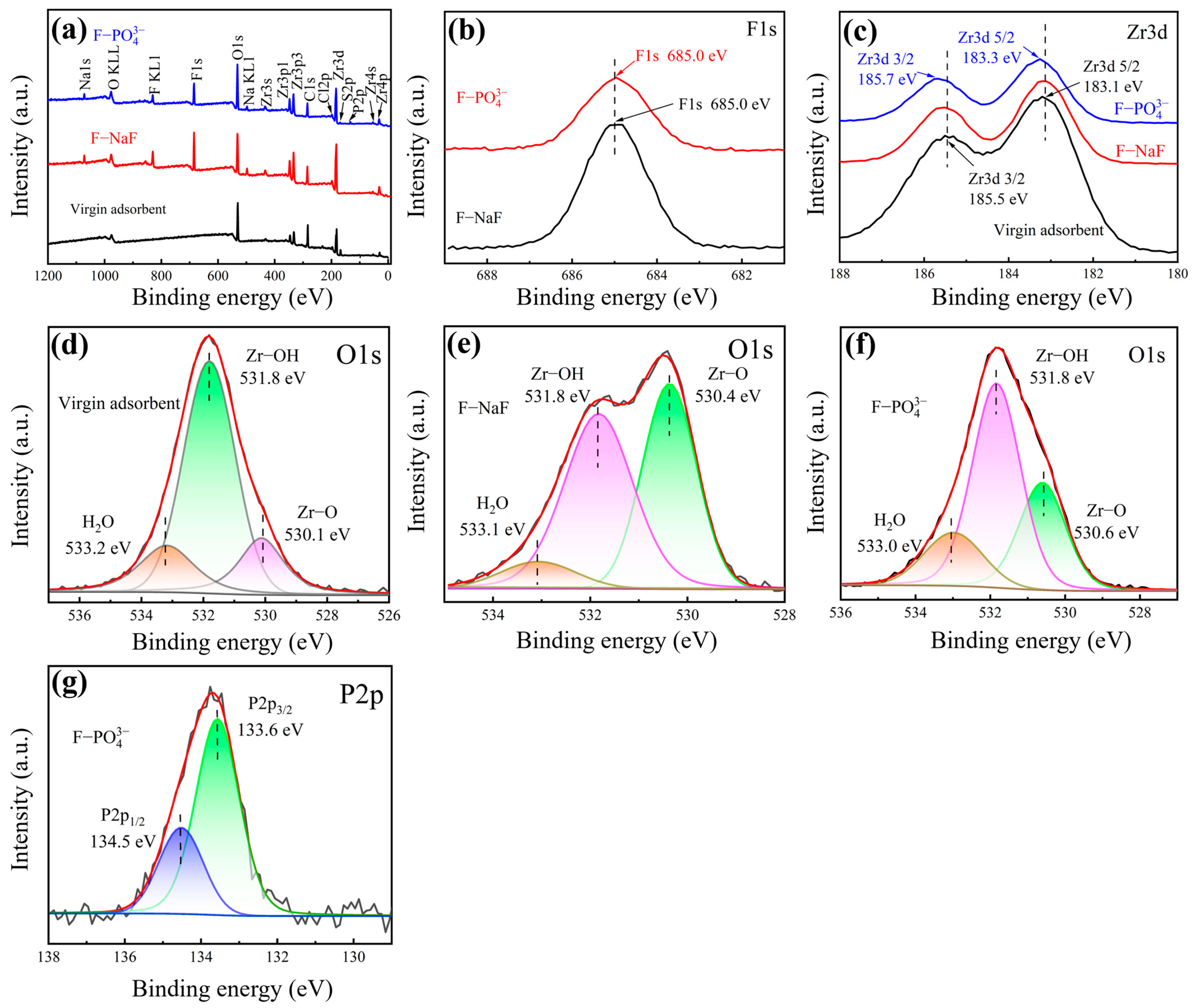 Materials 18 05475 g008 Materials 18 05475 g008