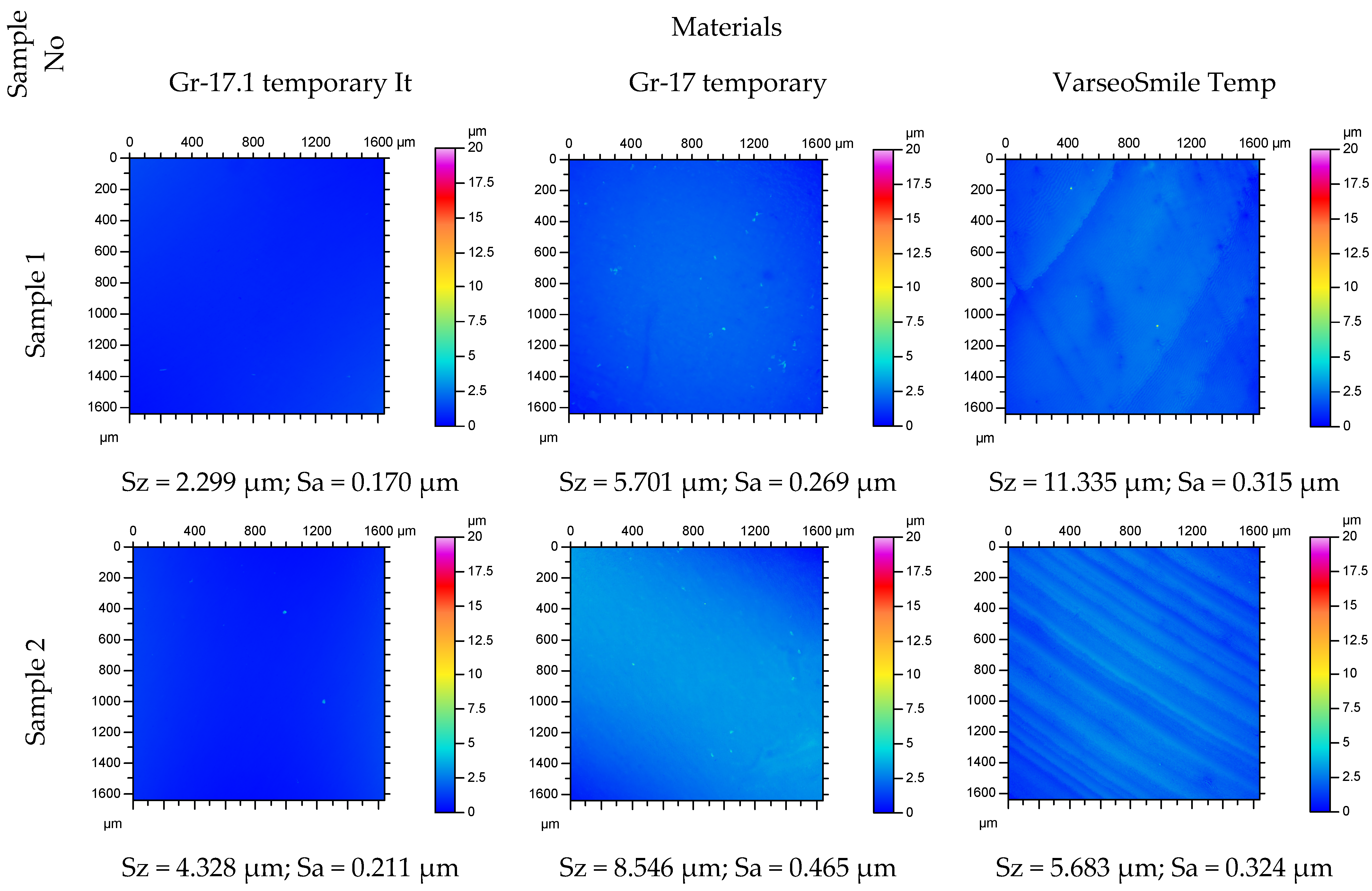Materials 18 05478 g003a