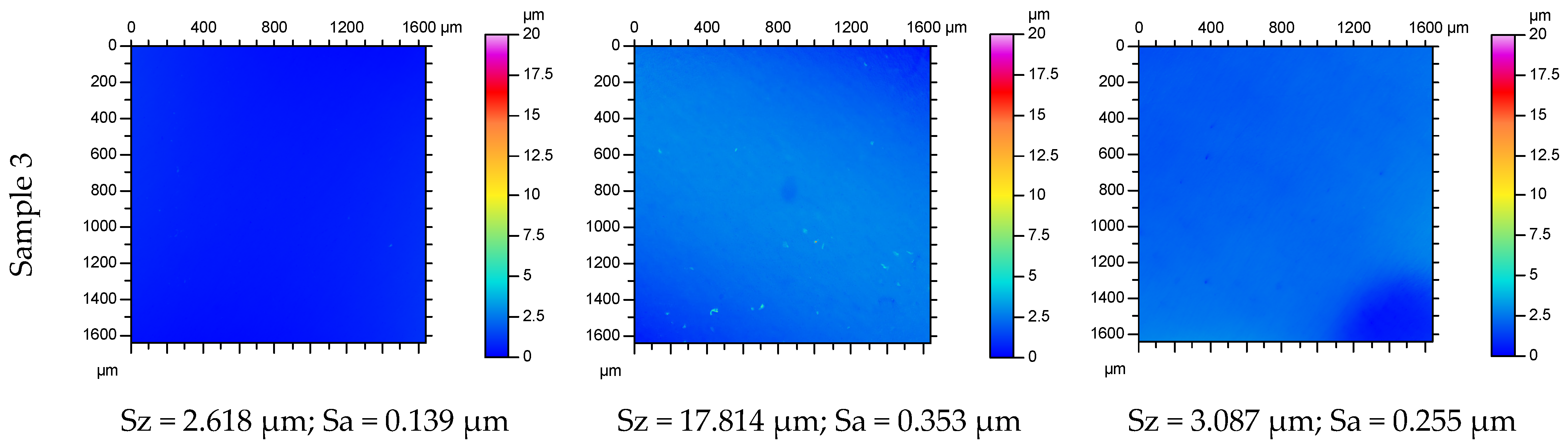 Materials 18 05478 g003b