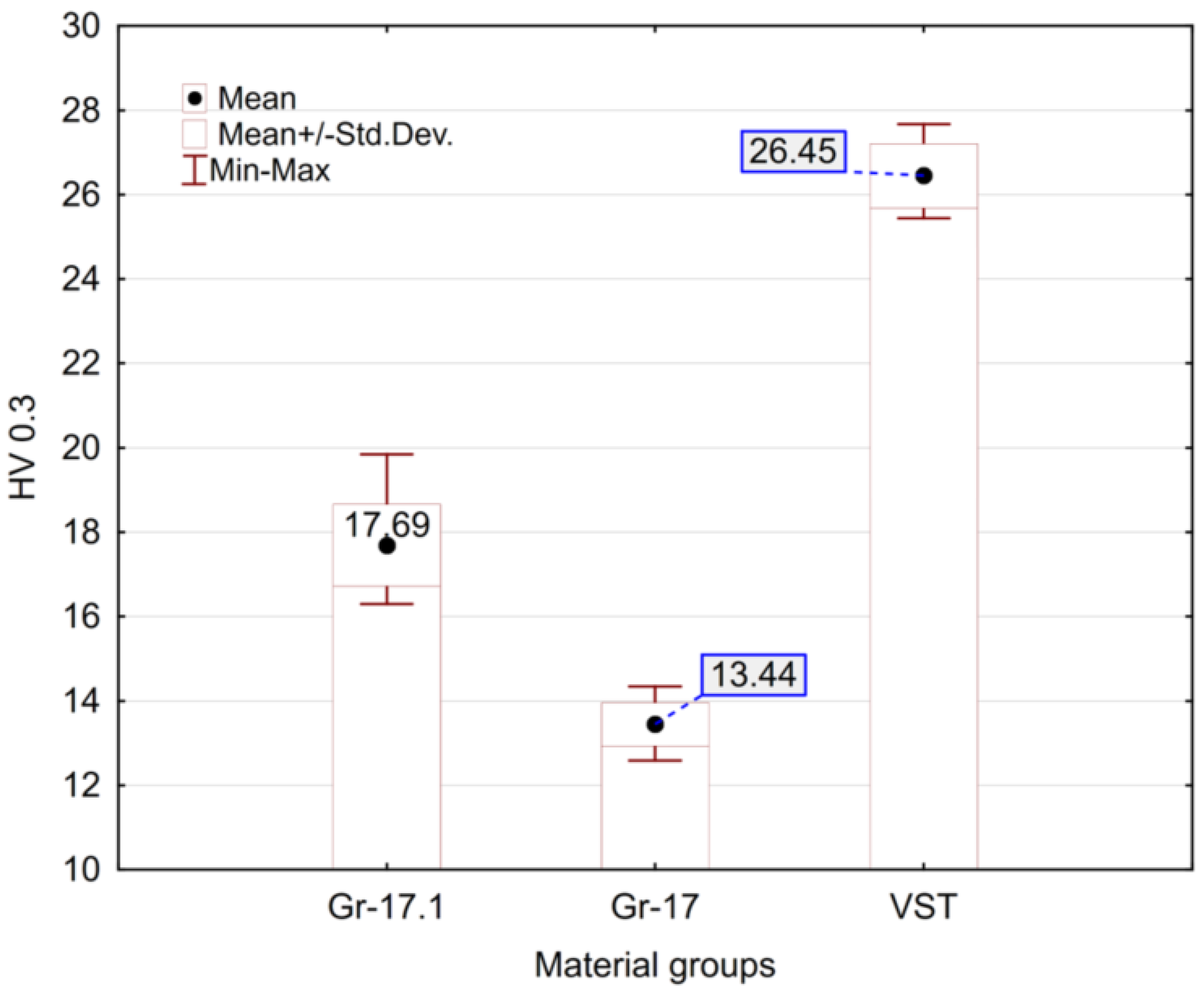 Materials 18 05478 g004