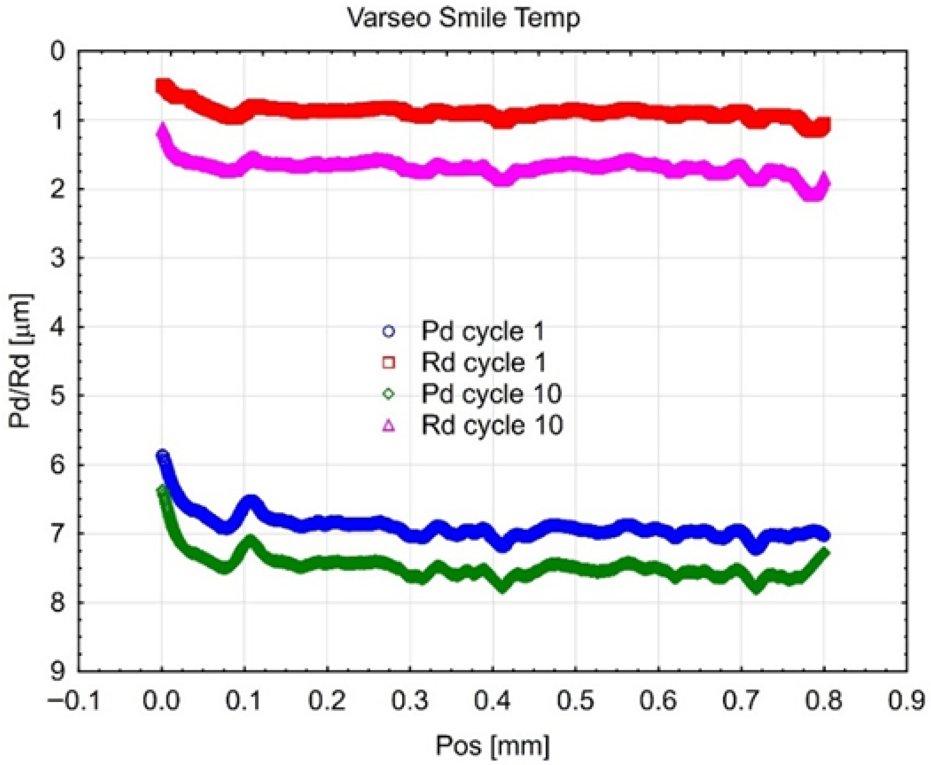 Materials 18 05478 g010